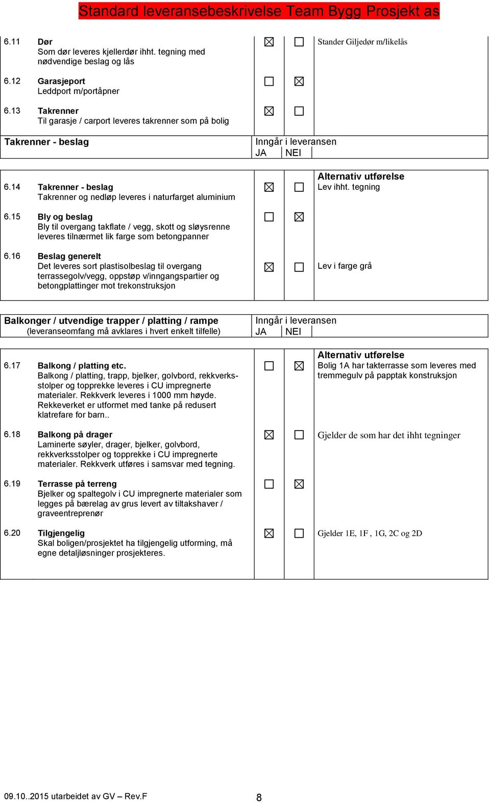 tegning 6.15 Bly og beslag Bly til overgang takflate / vegg, skott og sløysrenne leveres tilnærmet lik farge som betongpanner 6.