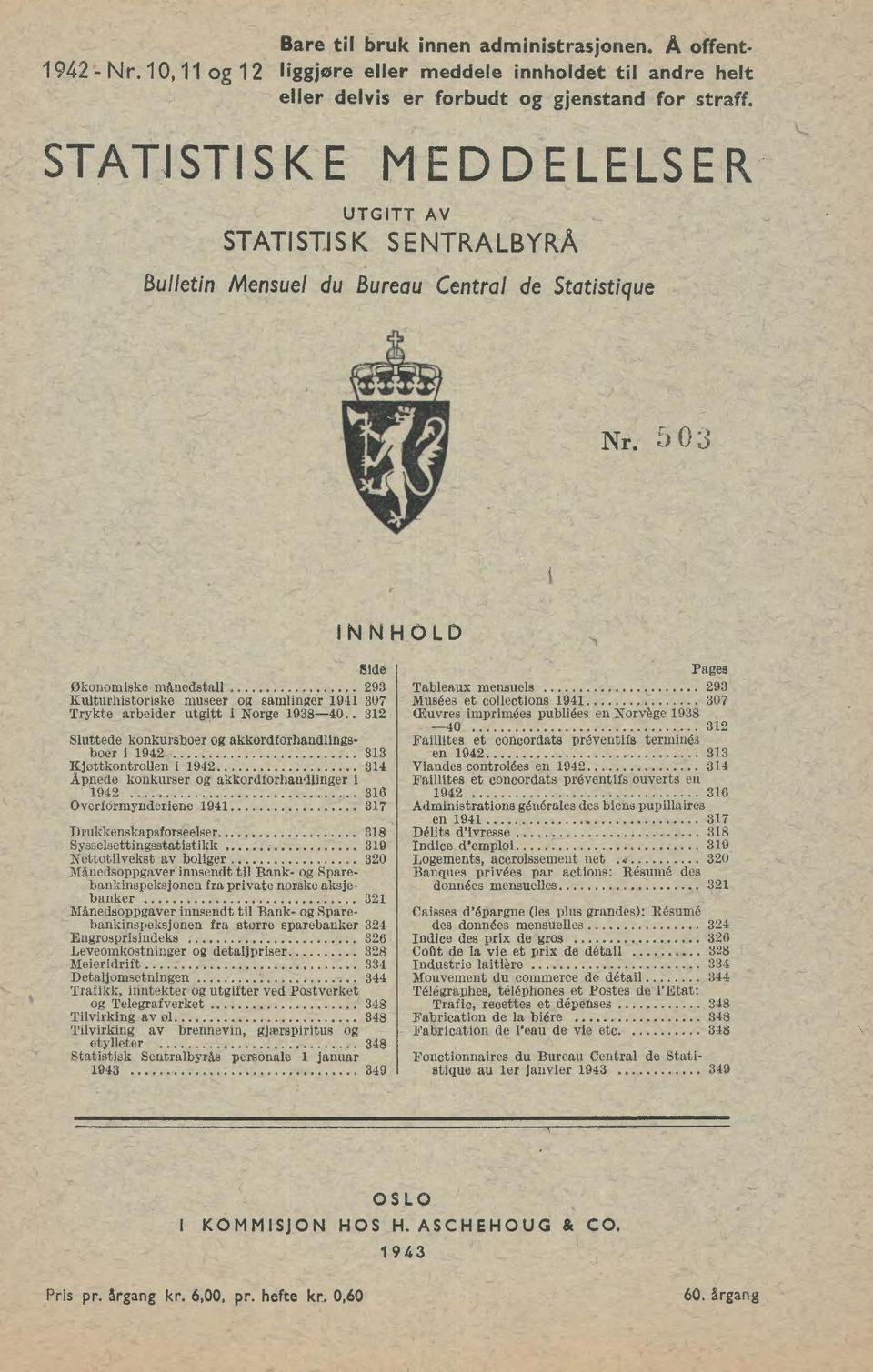 samlinger 94 37 Musées et collections 94 37 Trykte arbeider utgitt Norge 938-4.