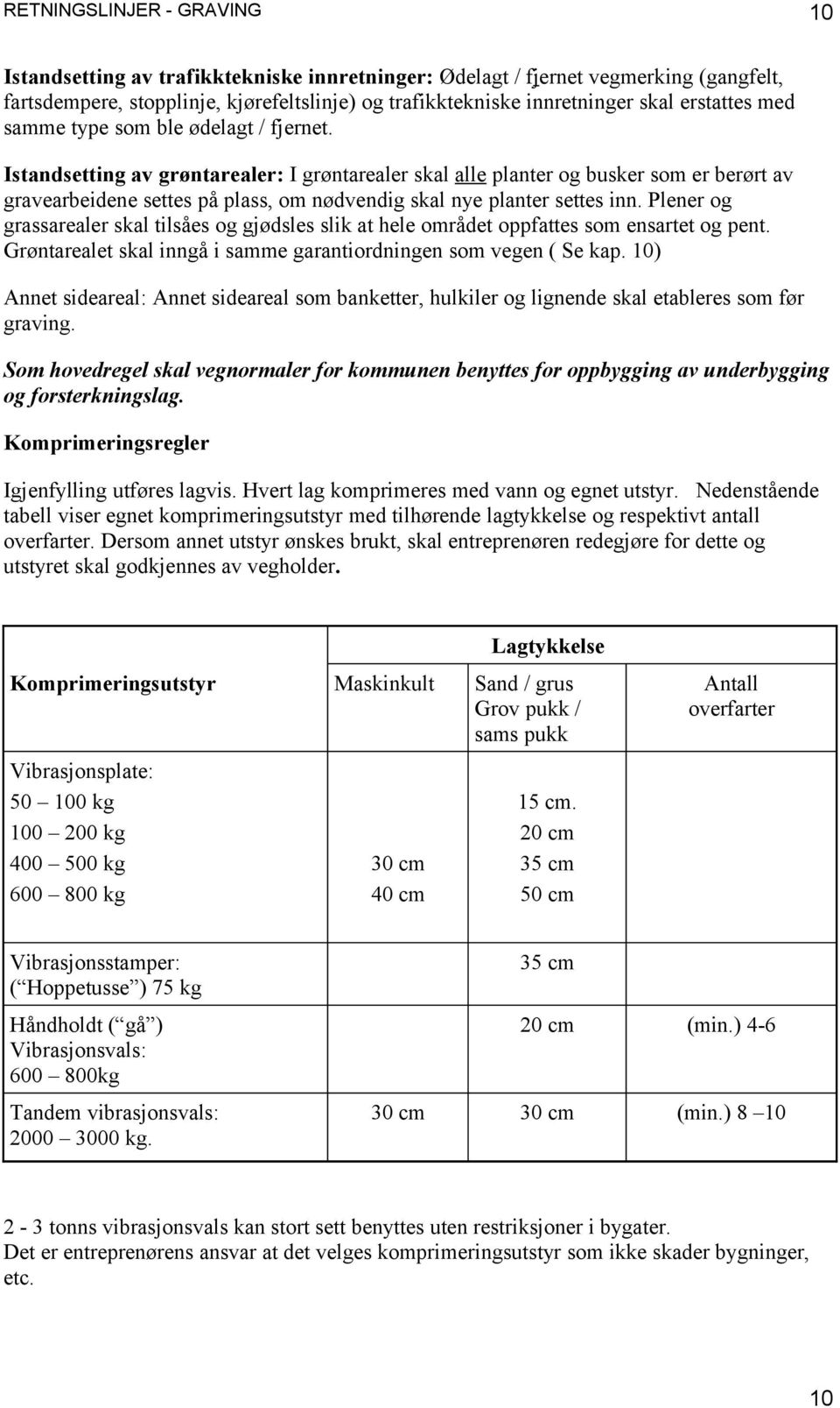 Plener og grassarealer skal tilsåes og gjødsles slik at hele området oppfattes som ensartet og pent. Grøntarealet skal inngå i samme garantiordningen som vegen ( Se kap.