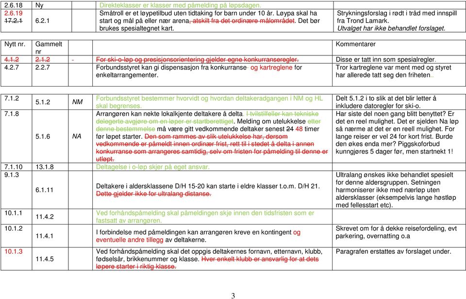 Utvalget har ikke behandlet forslaget. tt nr. Gammelt Kommentarer nr 4.1.2 2.1.2 For ski-o-løp og presisjonsorientering gjelder egne konkurranseregler. Disse er tatt inn som spesialregler. 4.2.7 2.2.7 Forbundsstyret kan gi dispensasjon fra konkurranse- og kartreglene for enkeltarrangementer.