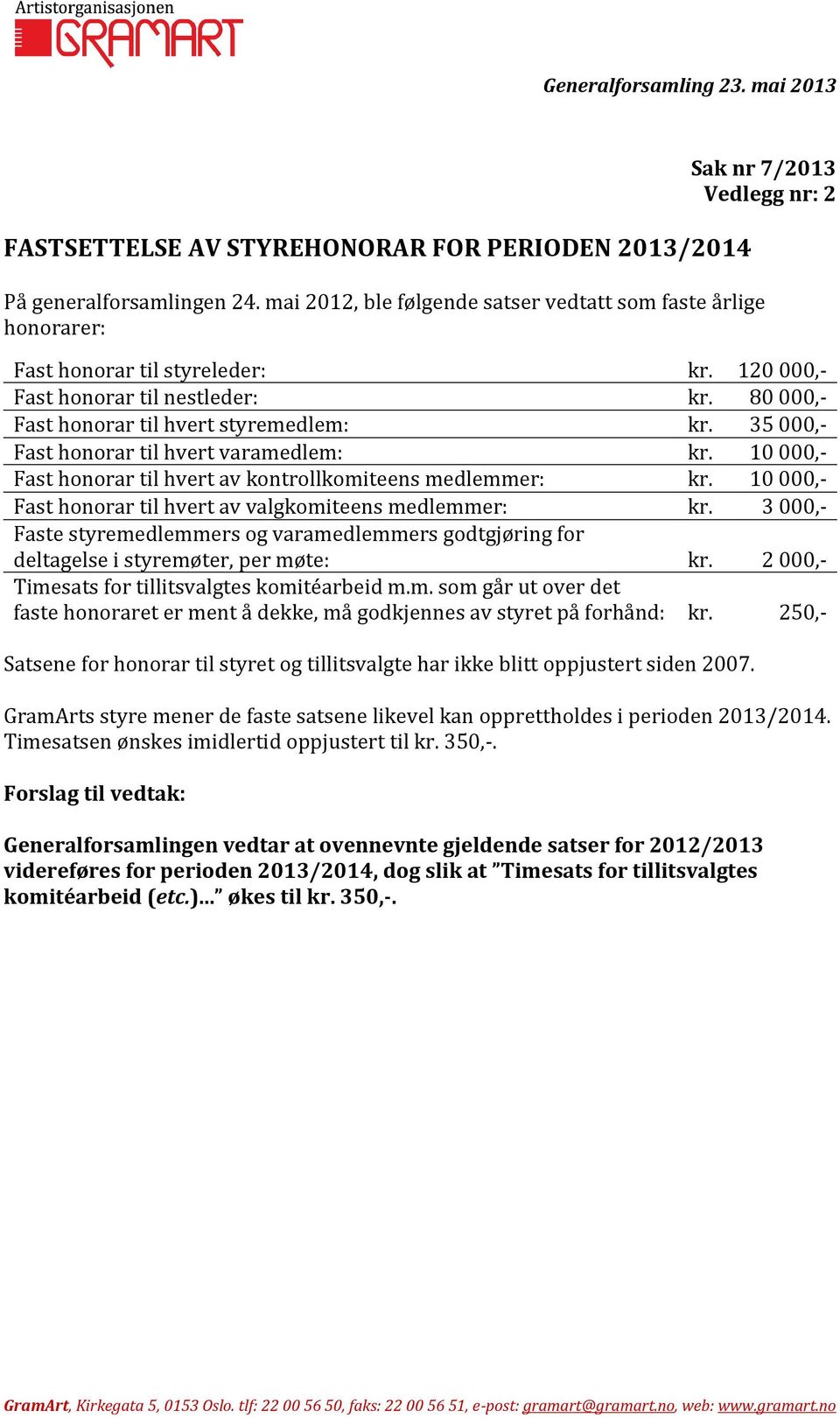 80 000,- Fast honorar til hvert styremedlem: kr. 35 000,- Fast honorar til hvert varamedlem: kr. 10 000,- Fast honorar til hvert av kontrollkomiteens medlemmer: kr.