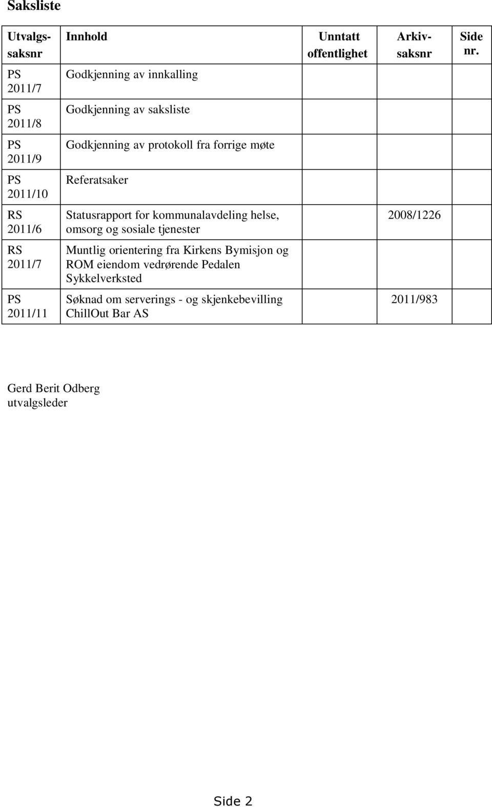 Referatsaker RS 2011/6 Statusrapport for kommunalavdeling helse, omsorg og sosiale tjenester 2008/1226 RS 2011/7 Muntlig