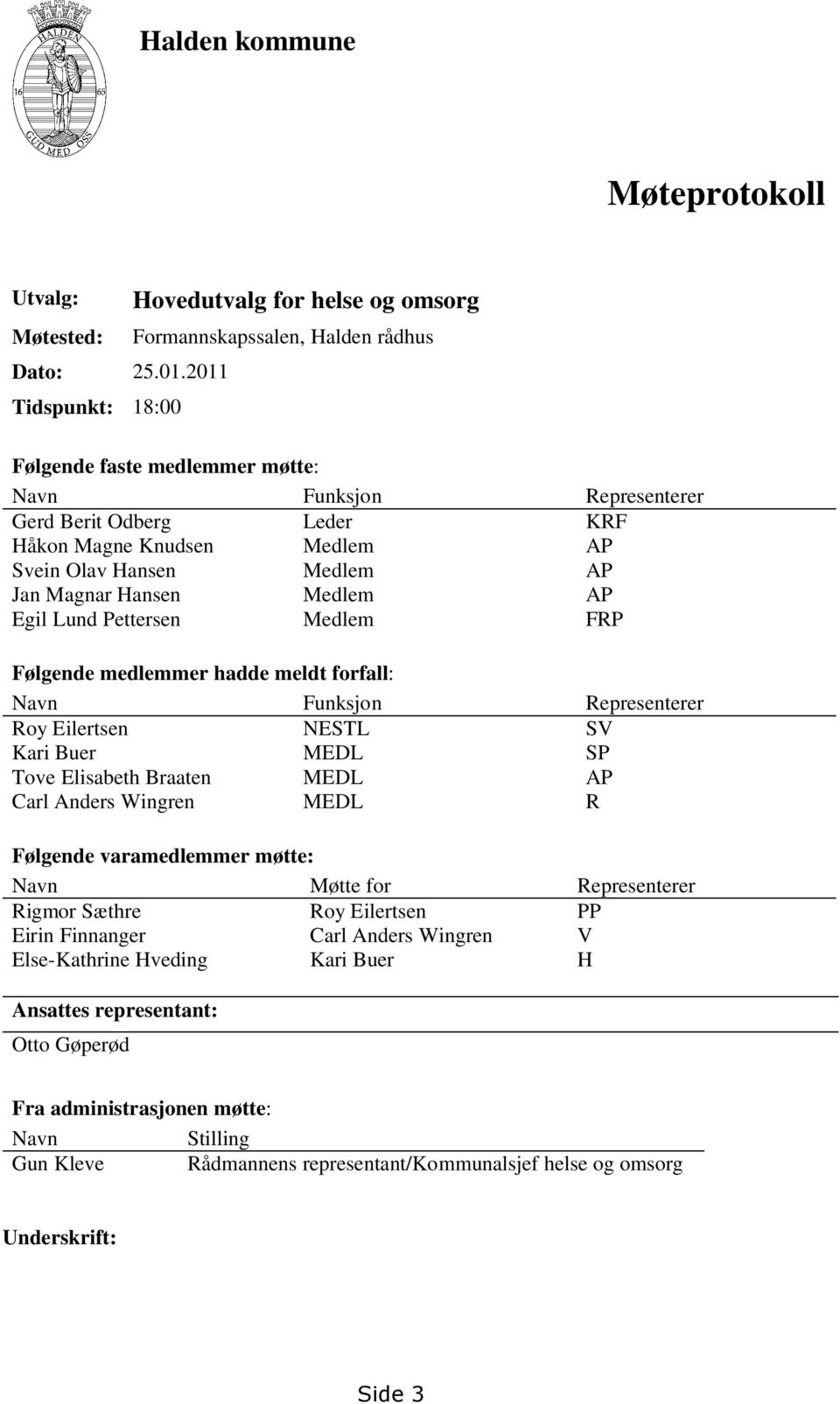 Medlem AP Svein Olav Hansen Medlem AP Jan Magnar Hansen Medlem AP Egil Lund Pettersen Medlem FRP Følgende medlemmer hadde meldt forfall: Navn Funksjon Representerer Roy Eilertsen NESTL SV Kari Buer