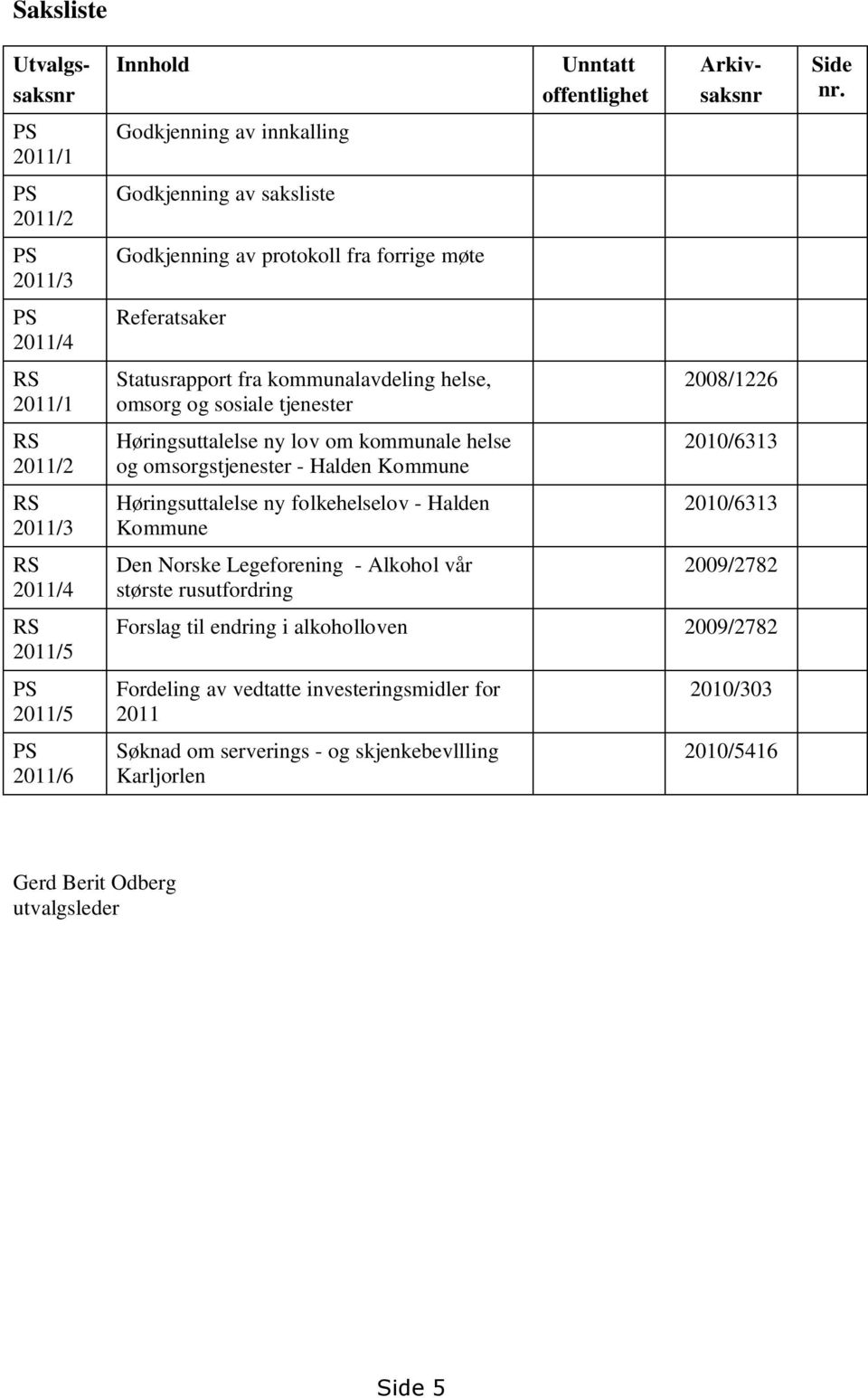 ny folkehelselov - Halden Kommune Den Norske Legeforening - Alkohol vår største rusutfordring Unntatt offentlighet Utvalgssaksnr Arkivsaksnr 2008/1226 2010/6313 2010/6313 2009/2782 Forslag til