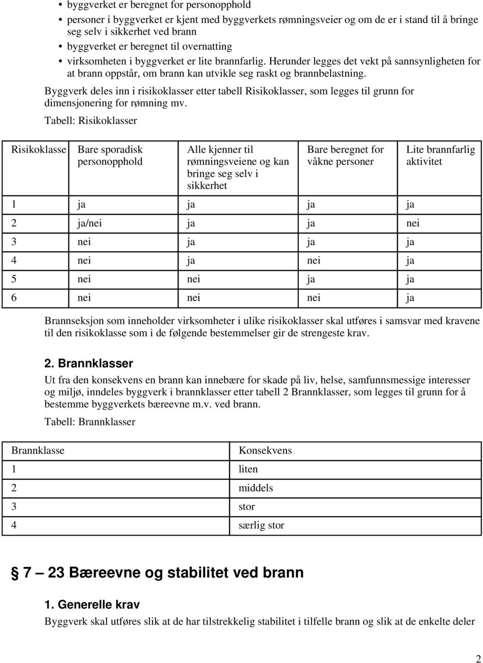 Byggverk deles inn i risikoklasser etter tabell Risikoklasser, som legges til grunn for dimensjonering for rømning mv.