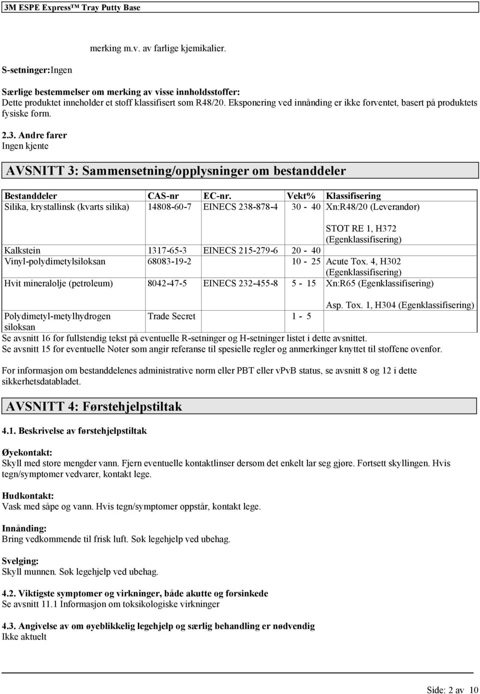 2.3. Andre farer Ingen kjente AVSNITT 3: Sammensetning/opplysninger om bestanddeler Bestanddeler CAS-nr EC-nr.