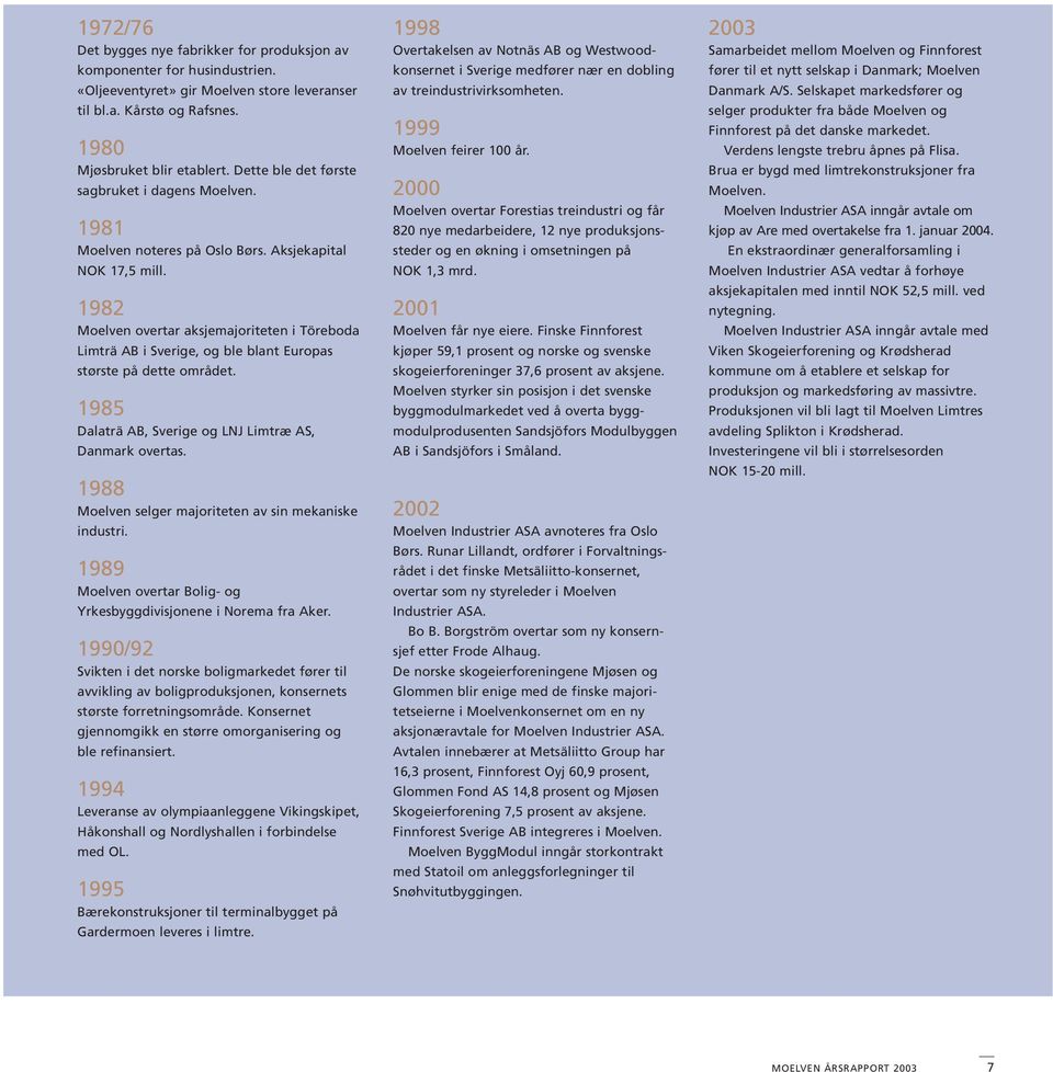 1982 Moelven overtar aksjemajoriteten i Töreboda Limträ AB i Sverige, og ble blant Europas største på dette området. 1985 Dalaträ AB, Sverige og LNJ Limtræ AS, Danmark overtas.