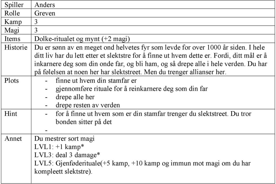 Du har på følelsen at noen her har slektstreet. Men du trenger allianser her.