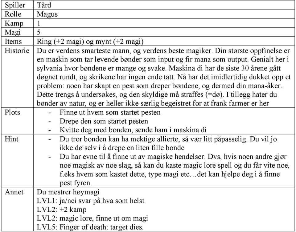 Maskina di har de siste 30 årene gått døgnet rundt, og skrikene har ingen ende tatt. Nå har det imidlertidig dukket opp et problem: noen har skapt en pest som dreper bøndene, og dermed din mana-åker.