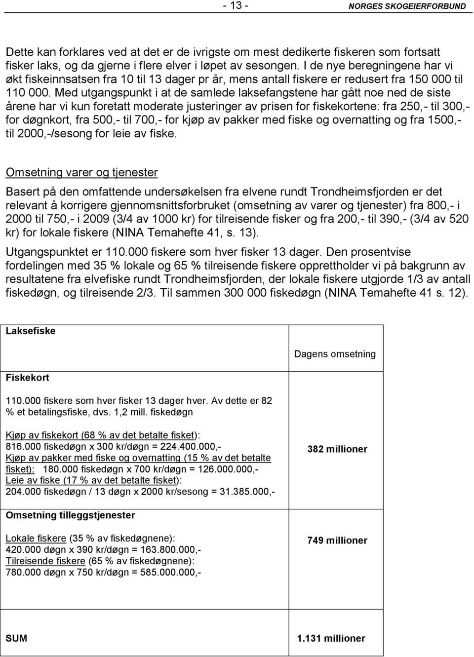 Med utgangspunkt i at de samlede laksefangstene har gått noe ned de siste årene har vi kun foretatt moderate justeringer av prisen for fiskekortene: fra 250,- til 300,- for døgnkort, fra 500,- til