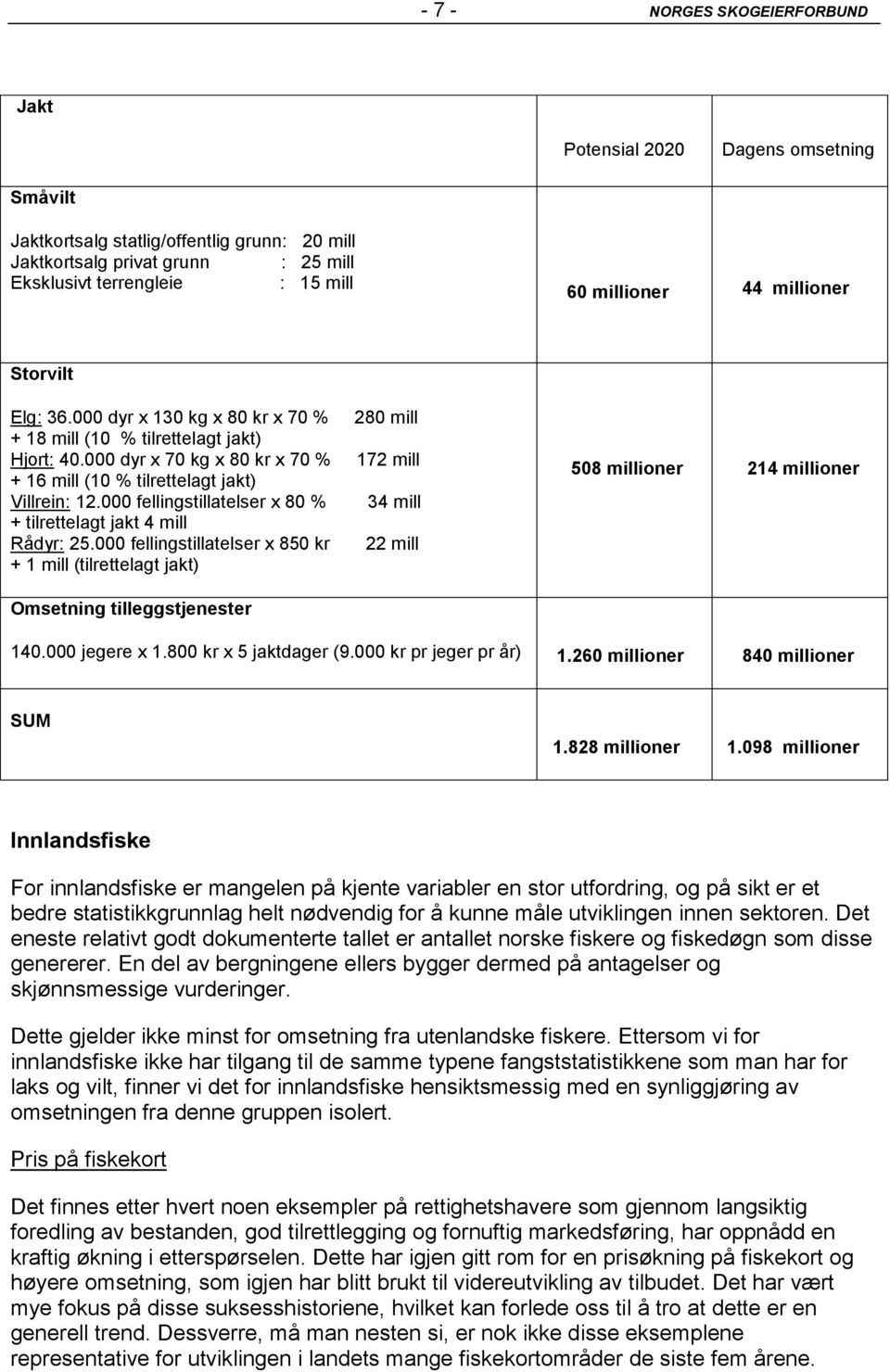 000 fellingstillatelser x 80 % + tilrettelagt jakt 4 mill Rådyr: 25.