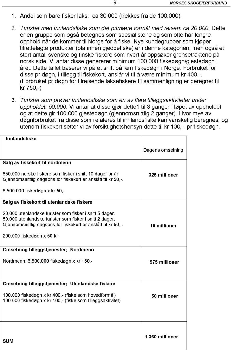 side. Vi antar disse genererer minimum 100.000 fiskedøgn/gjestedøgn i året. Dette tallet baserer vi på et snitt på fem fiskedøgn i Norge.