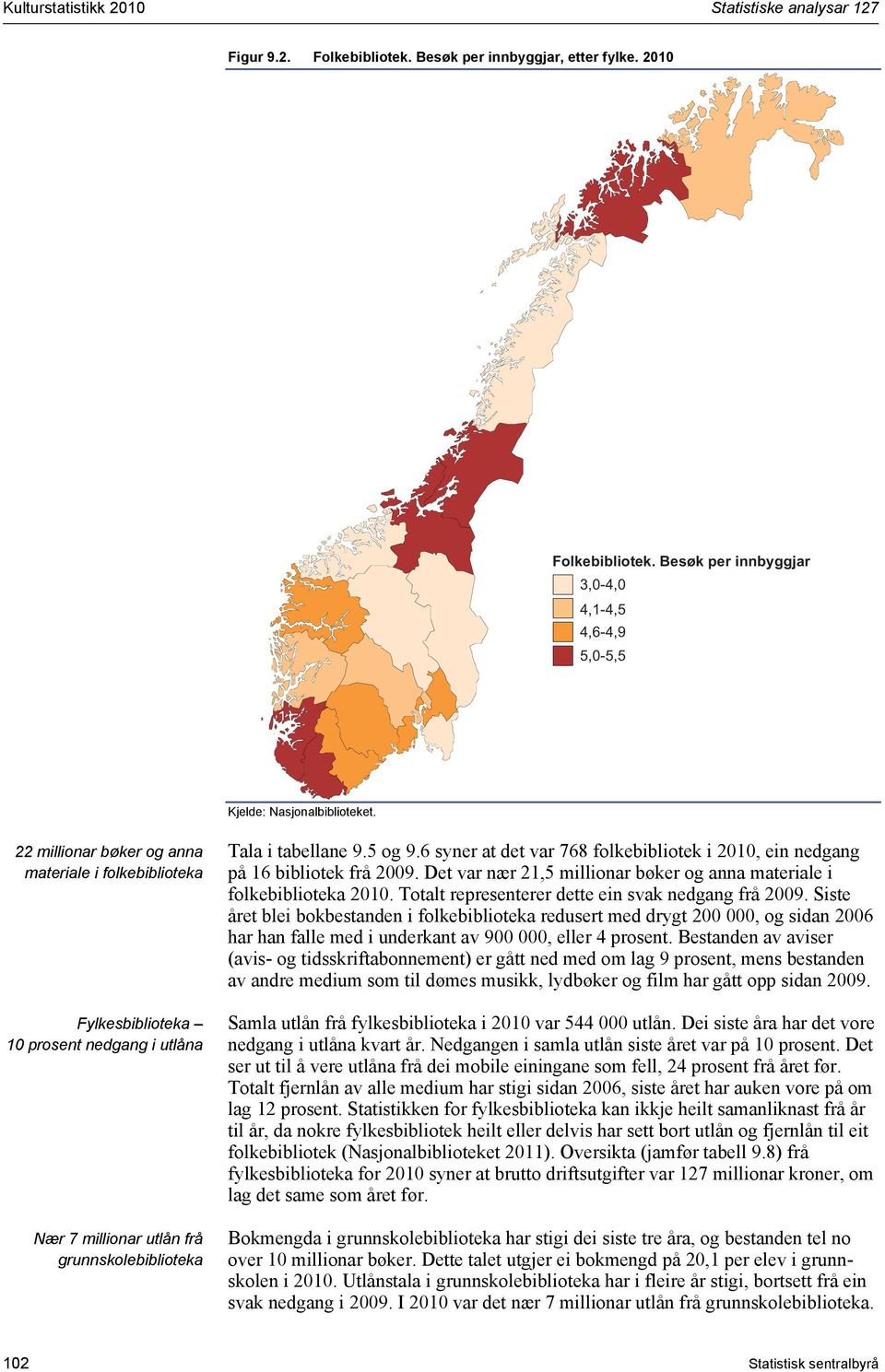 Tala i tabellane 9.5 og 9.6 syner at det var 768 folkebibliotek i 200, ein nedgang på 6 bibliotek frå 2009. Det var nær 2,5 millionar bøker og anna materiale i folkebiblioteka 200.