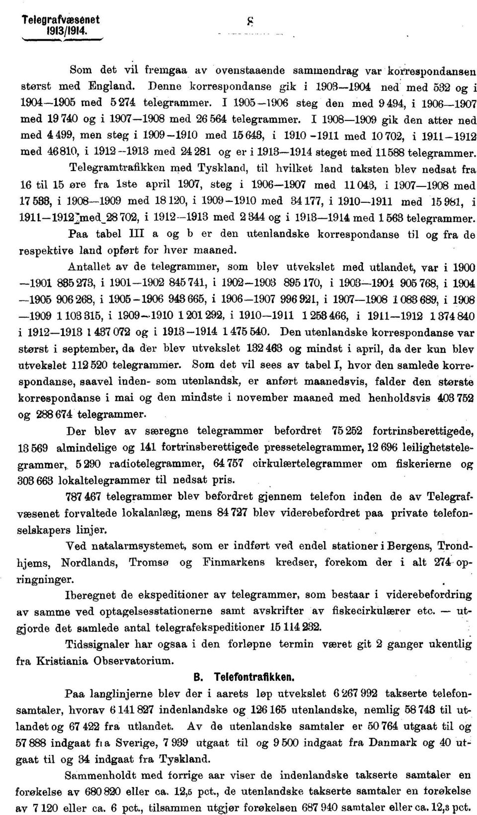 I 98-99 gik den atter ned med 99, men steg i 99-9 med 568, i 9 9 med 7, i 9-9 med 68, i 9 9 med 8 og er i 9-9 steget med 588 telegrammer.