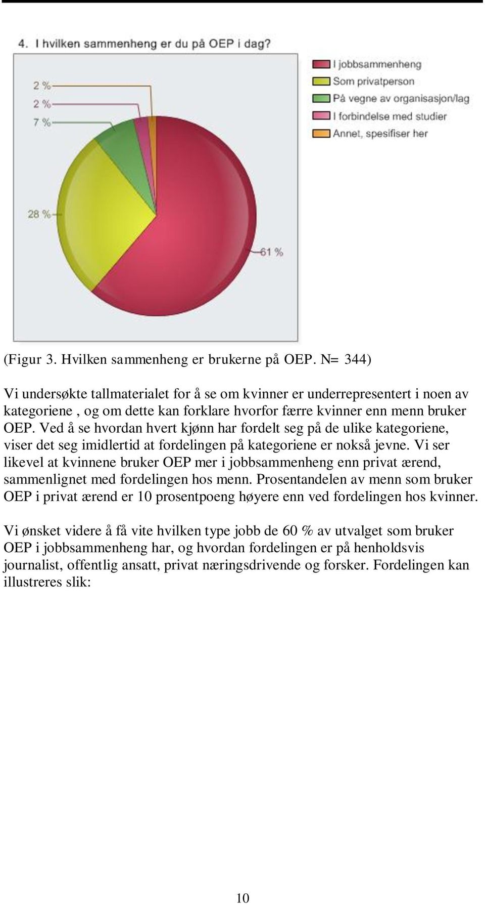 Ved å se hvordan hvert kjønn har fordelt seg på de ulike kategoriene, viser det seg imidlertid at fordelingen på kategoriene er nokså jevne.