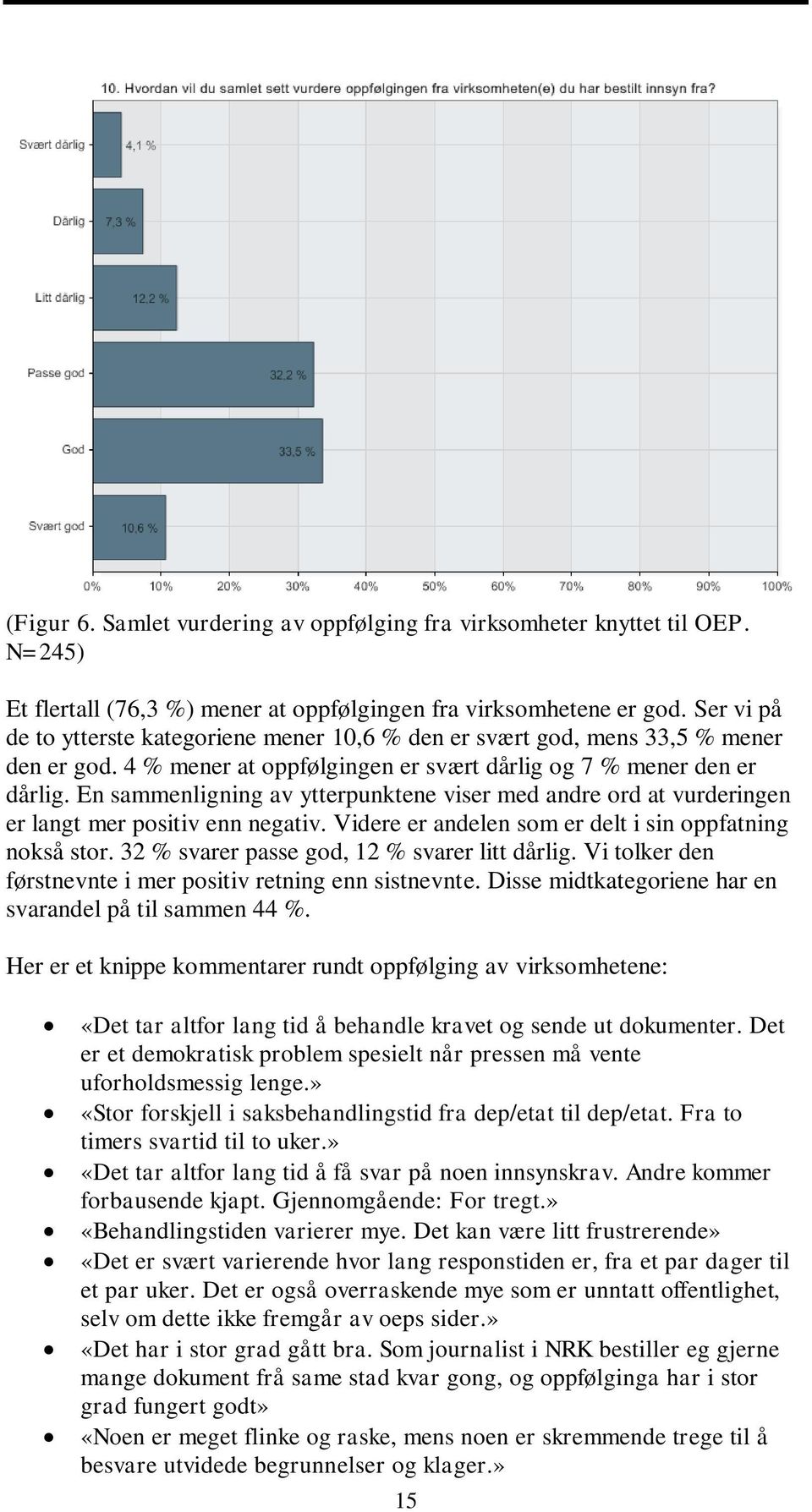 En sammenligning av ytterpunktene viser med andre ord at vurderingen er langt mer positiv enn negativ. Videre er andelen som er delt i sin oppfatning nokså stor.