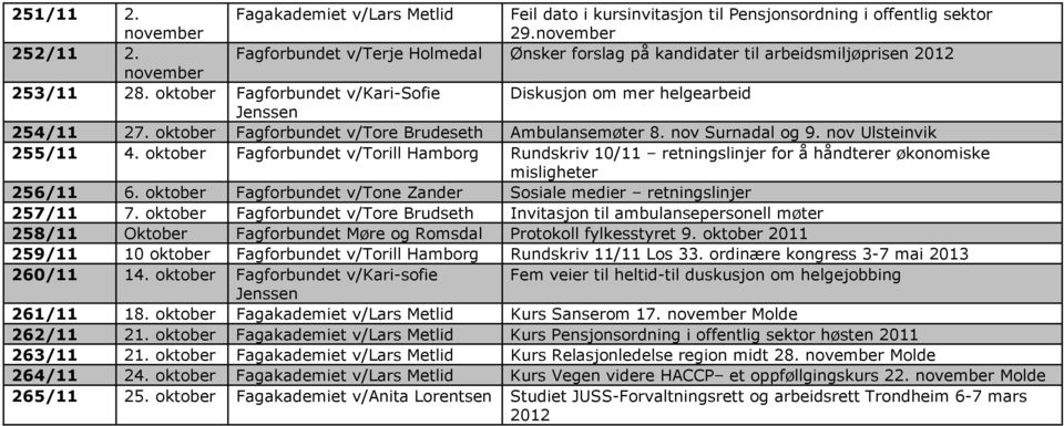 oktober v/tore Brudeseth Ambulansemøter 8. nov Surnadal og 9. nov Ulsteinvik 255/11 4. oktober v/torill Hamborg Rundskriv 10/11 retningslinjer for å håndterer økonomiske misligheter 256/11 6.