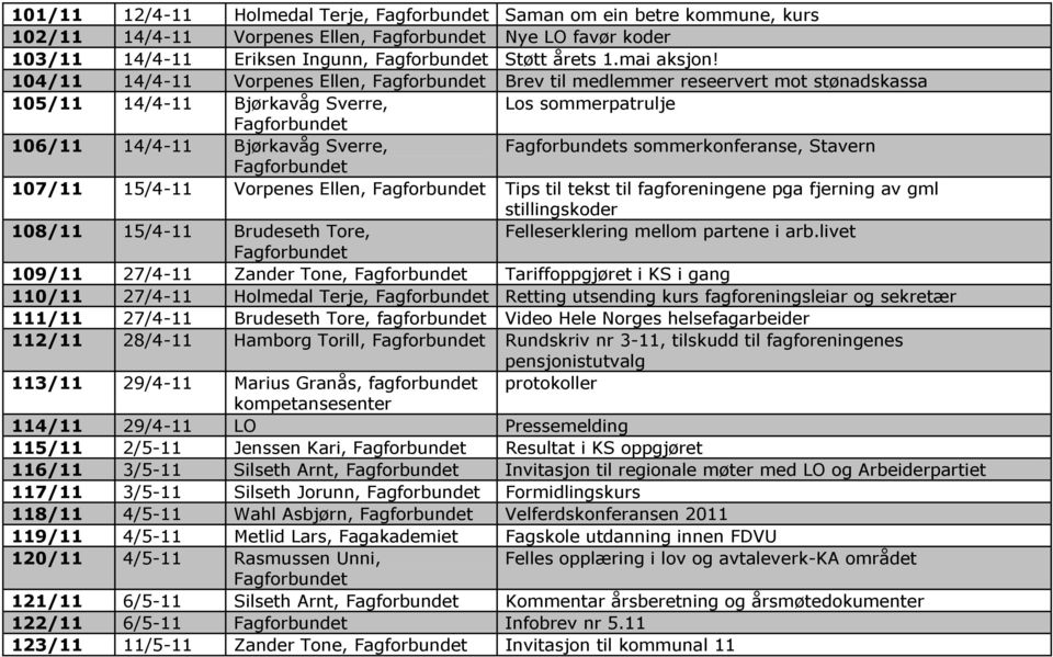 15/4-11 Vorpenes Ellen, Tips til tekst til fagforeningene pga fjerning av gml stillingskoder 108/11 15/4-11 Brudeseth Tore, Felleserklering mellom partene i arb.