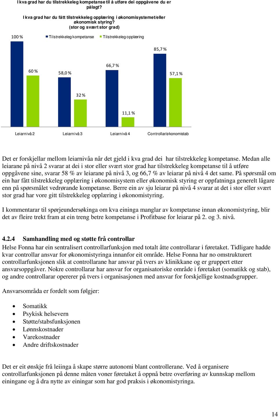 forskjellar mellom leiarnivåa når det gjeld i kva grad dei har tilstrekkeleg kompetanse.