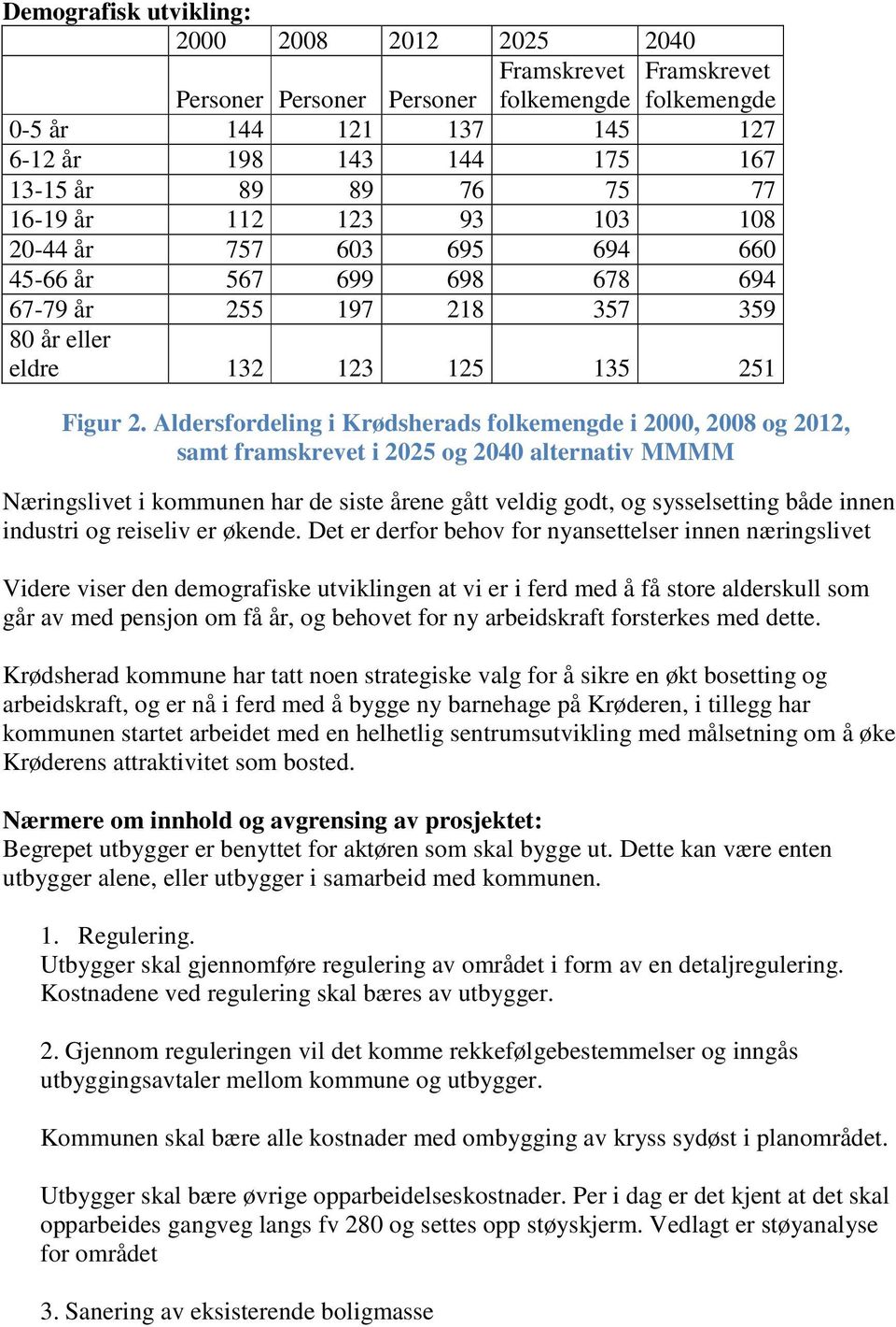 Aldersfordeling i Krødsherads folkemengde i 2000, 2008 og 2012, samt framskrevet i 2025 og 2040 alternativ MMMM Næringslivet i kommunen har de siste årene gått veldig godt, og sysselsetting både