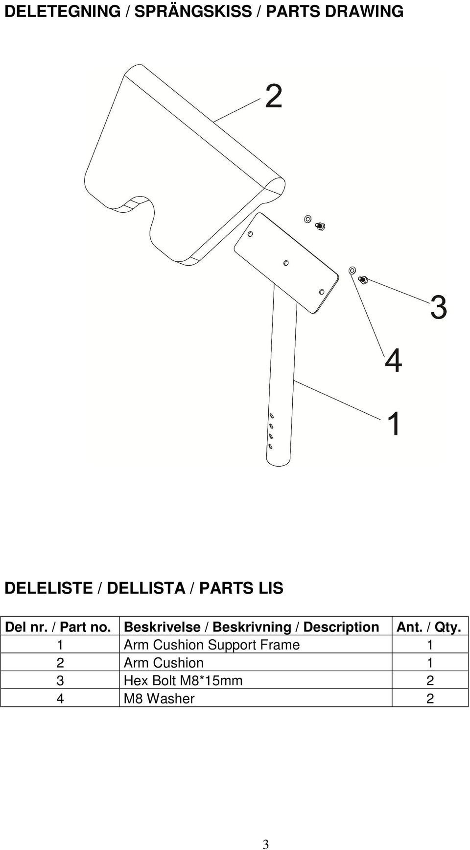 Beskrivelse / Beskrivning / Description Ant. / Qty.