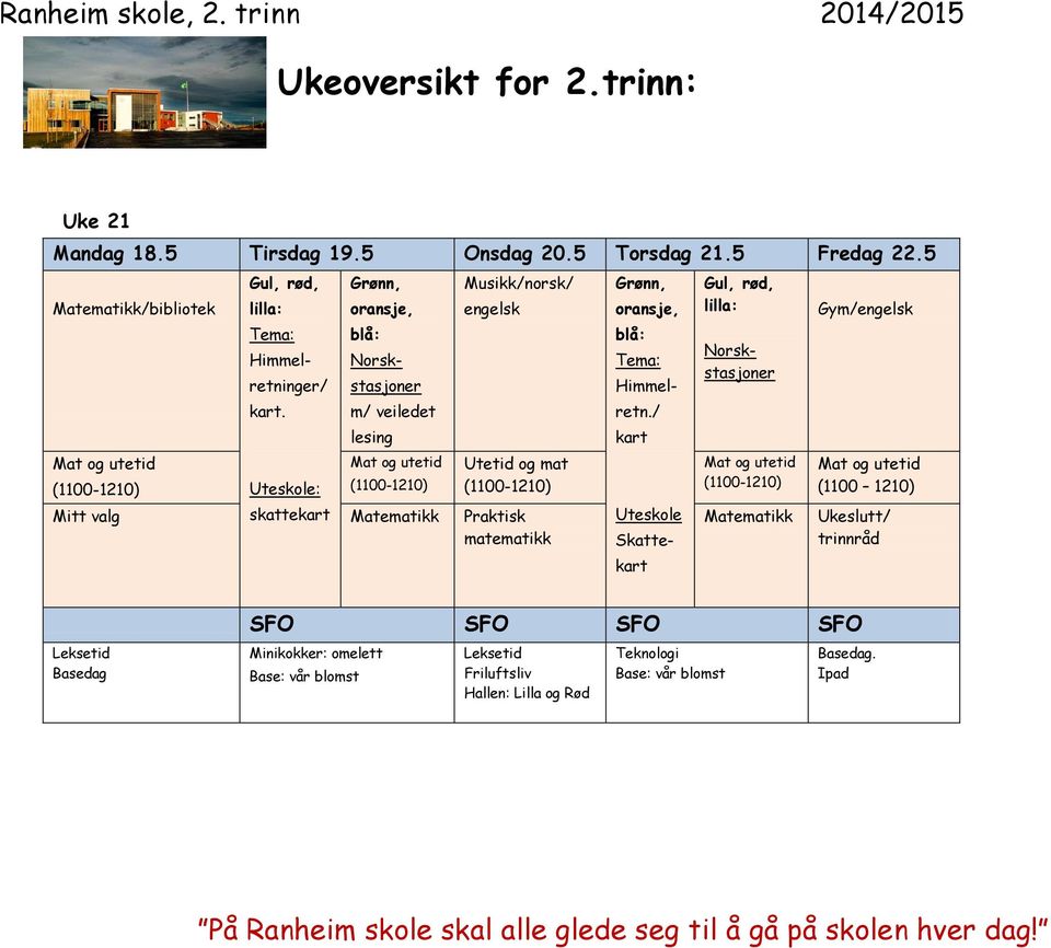 Uteskole Himmelretninger/ Himmelretn.