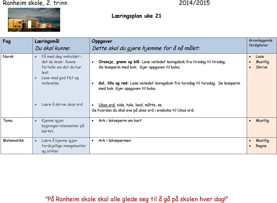 Gul, lilla og rød: Lese veiledet lesingsbok fra torsdag til torsdag. Se leseperm med bok. Gjør oppgaven til boka. Grunnleggende ferdigheter Lese Muntlig Skrive Lære å skrive ukas ord.