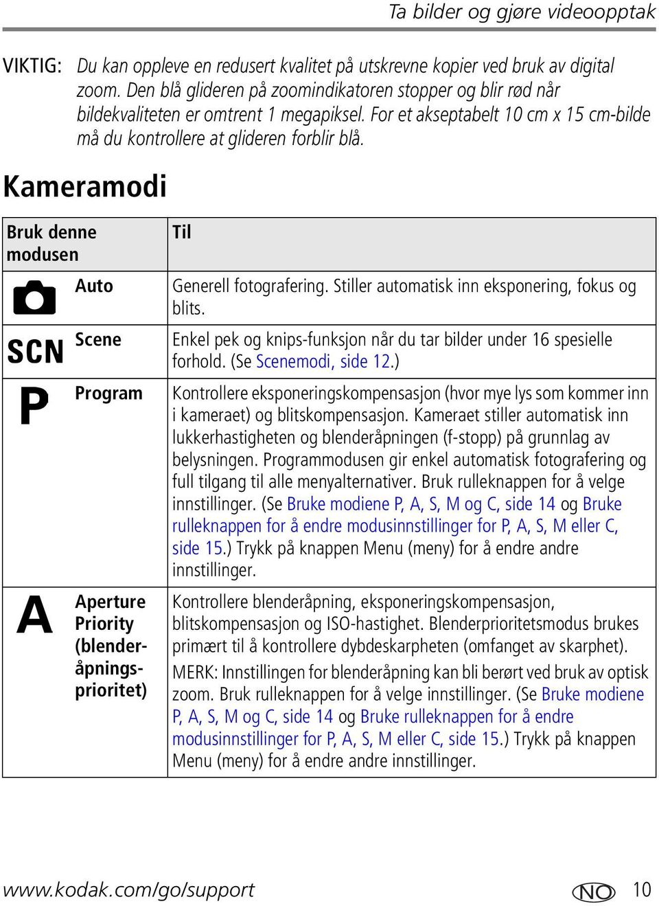 Kameramodi Bruk denne modusen Auto Scene Program Aperture Priority (blenderåpningsprioritet) Til Generell fotografering. Stiller automatisk inn eksponering, fokus og blits.