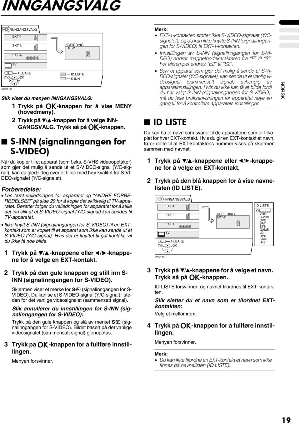 S-VHS videoopptaker) som gjør det mulig å sende ut et S-VIDEO-signal (Y/C-signal), kan du glede deg over et bilde med høy kvalitet fra S-VI- DEO-signalet (Y/C-signalet).