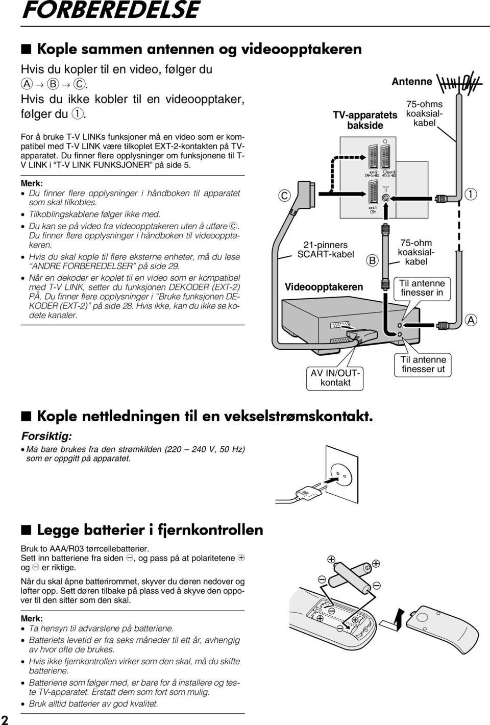 Du finner flere opplysninger om funksjonene til T- V LINK i T-V LINK FUNKSJONER på side 5. Merk: Du finner flere opplysninger i håndboken til apparatet som skal tilkobles.