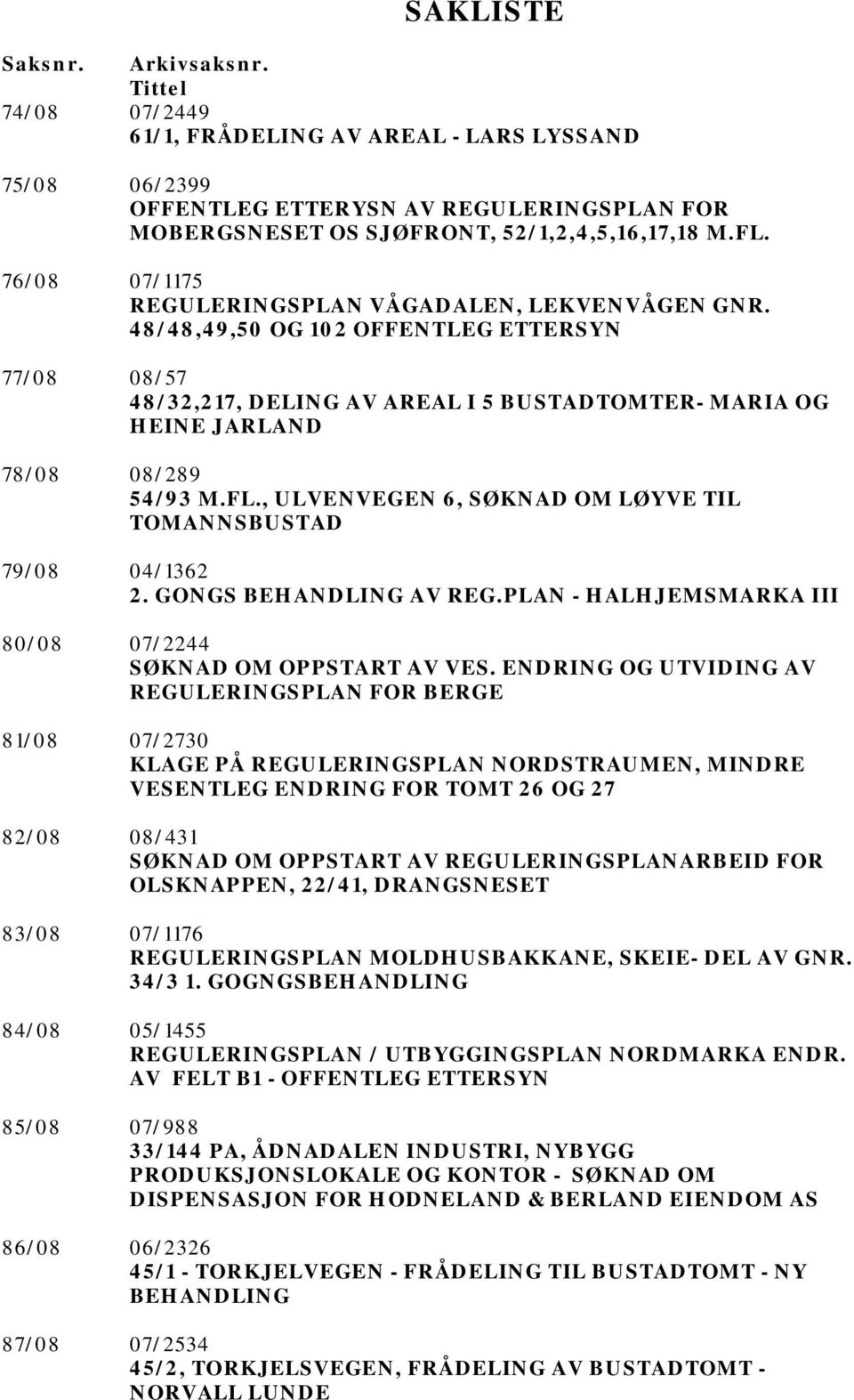 , ULVENVEGEN 6, SØKNAD OM LØYVE TIL TOMANNSBUSTAD 79/08 04/1362 2. GONGS BEHANDLING AV REG.PLAN - HALHJEMSMARKA III 80/08 07/2244 SØKNAD OM OPPSTART AV VES.