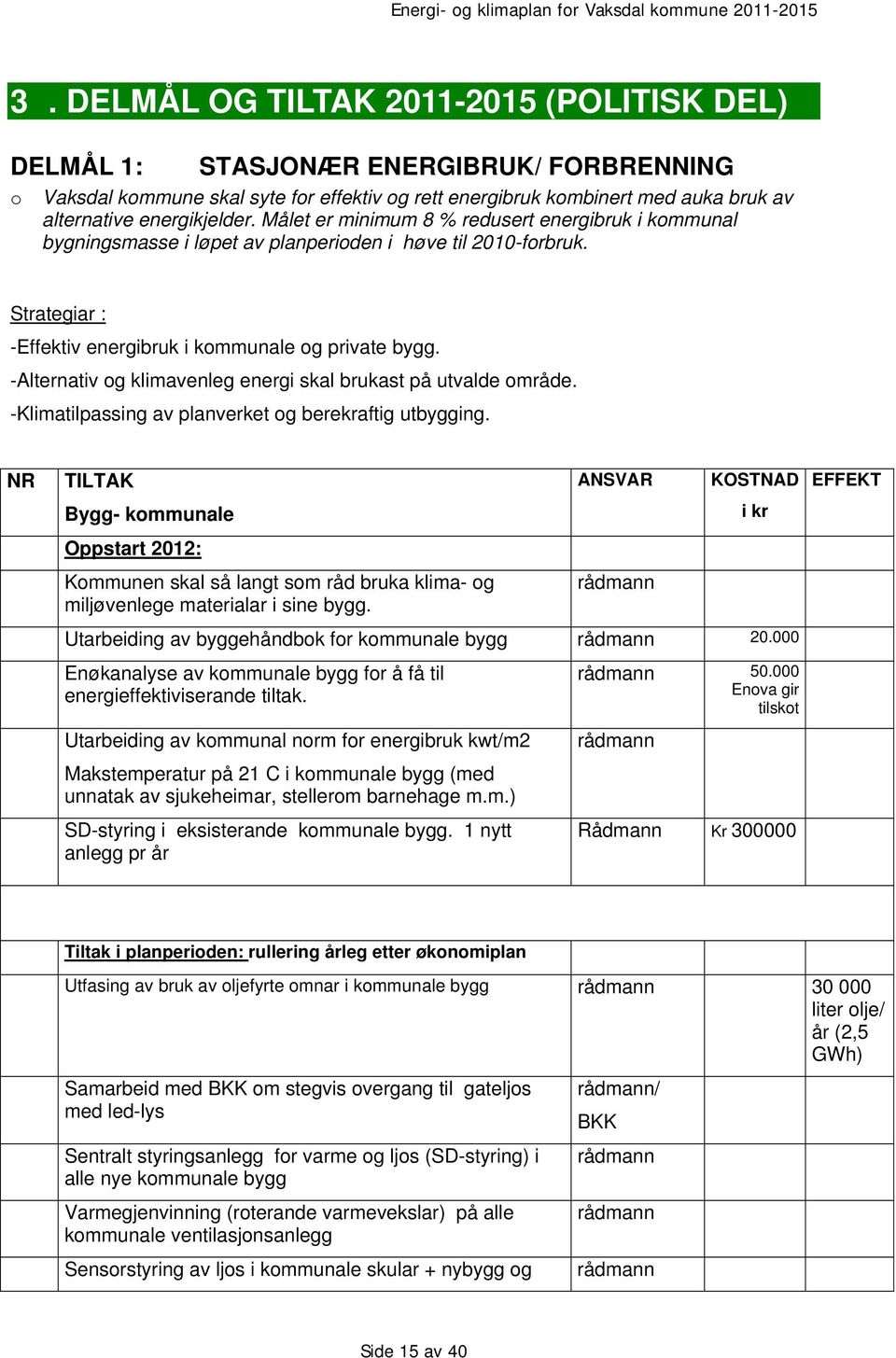 -Alternativ og klimavenleg energi skal brukast på utvalde område. -Klimatilpassing av planverket og berekraftig utbygging.