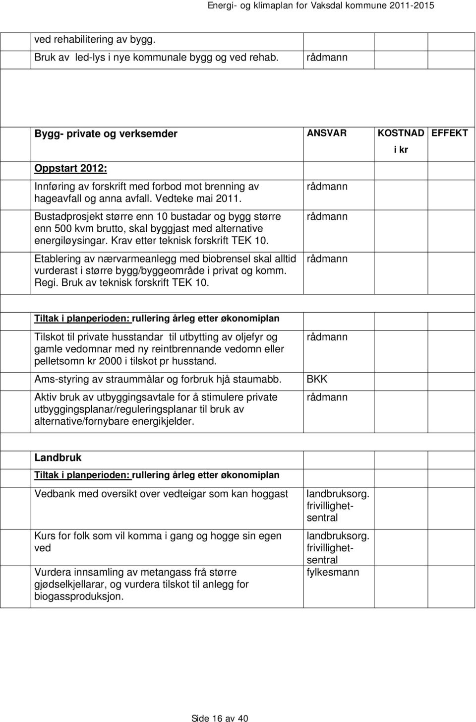 Bustadprosjekt større enn 10 bustadar og bygg større enn 500 kvm brutto, skal byggjast med alternative energiløysingar. Krav etter teknisk forskrift TEK 10.