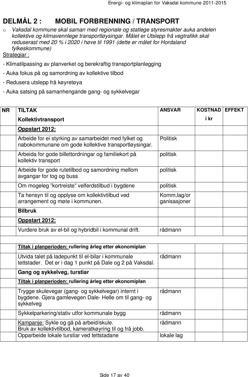 transportplanlegging - Auka fokus på og samordning av kollektive tilbod - Redusera utslepp frå køyretøya - Auka satsing på samanhengande gang- og sykkelvegar NR TILTAK ANSVAR KOSTNAD EFFEKT