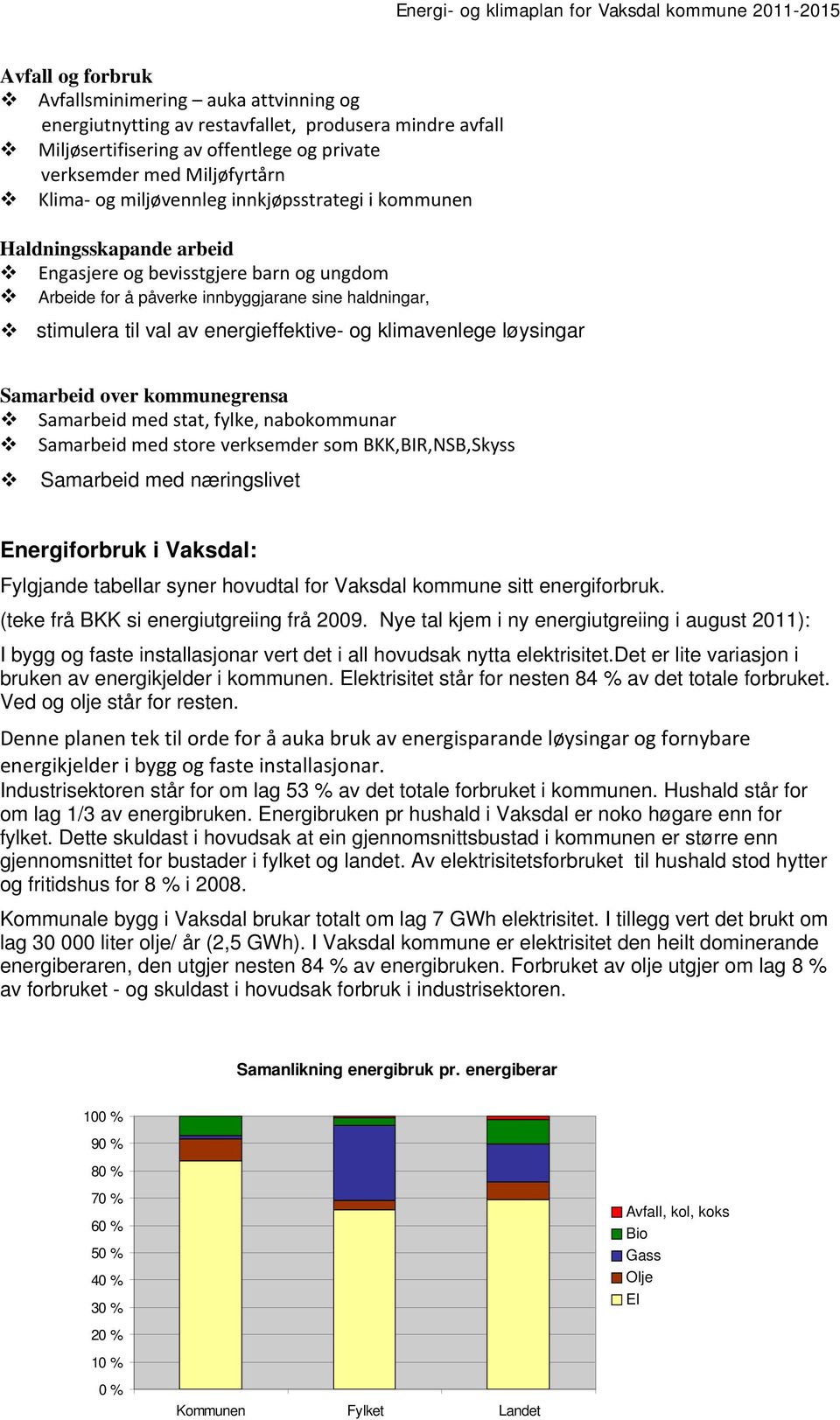 og klimavenlege løysingar Samarbeid over kommunegrensa Samarbeid med stat, fylke, nabokommunar Samarbeid med store verksemder som BKK,BIR,NSB,Skyss Samarbeid med næringslivet Energiforbruk i Vaksdal: