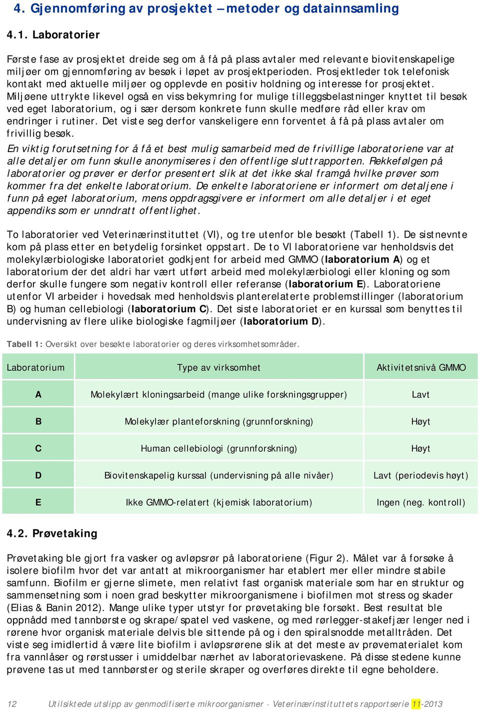 Prosjektleder tok telefonisk kontakt med aktuelle miljøer og opplevde en positiv holdning og interesse for prosjektet.