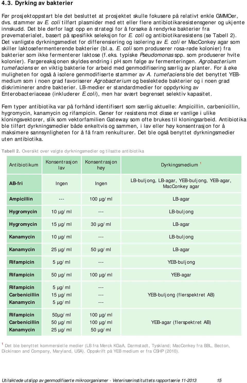 Det ble derfor lagt opp en strategi for å forsøke å rendyrke bakterier fra prøvematerialet, basert på spesifikk seleksjon for E. coli og antibiotikaresistens (se Tabell 2).