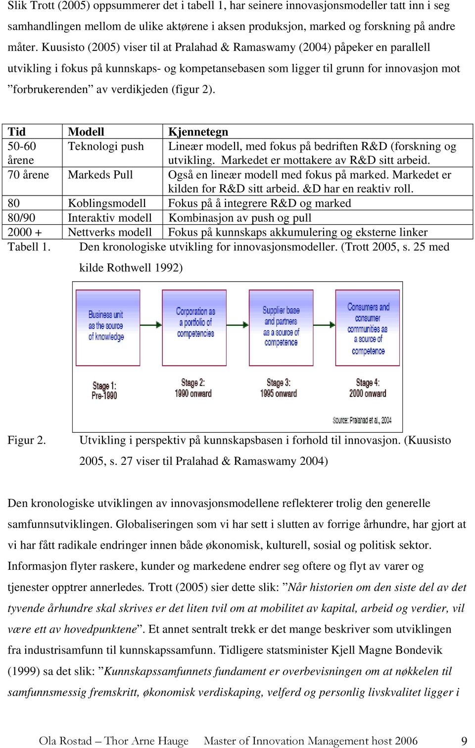 (figur 2). Tid Modell Kjennetegn 50-60 årene Teknologi push Lineær modell, med fokus på bedriften R&D (forskning og utvikling. Markedet er mottakere av R&D sitt arbeid.