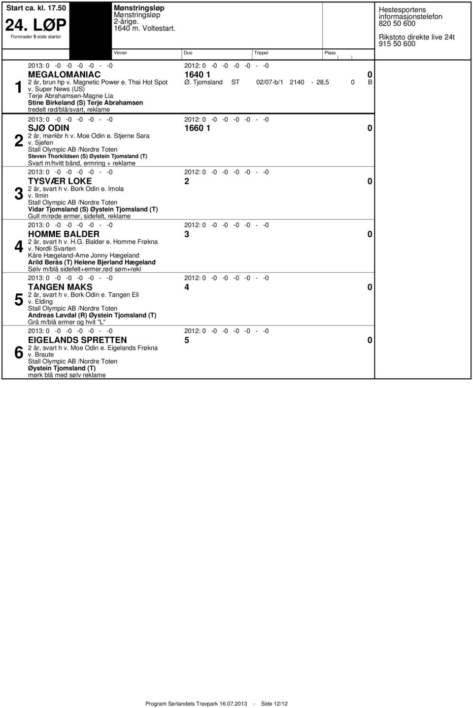 Sjefen Stall Olympic A /Nordre Toten Steven Thorkildsen (S) Øystein Tjomsland (T) Svart m/hvitt bånd, ermring + reklame : : TYSVÆR LOE år, svart h v. ork Odin e. Imola v.