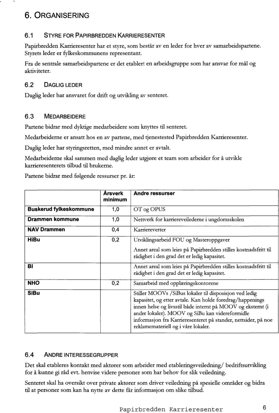 Medarbeiderne er ansatt hos en av partene, med tjenestested Papirbredden Karrieresenter. Daglig leder har styringsretten, med mindre annet er avtalt.