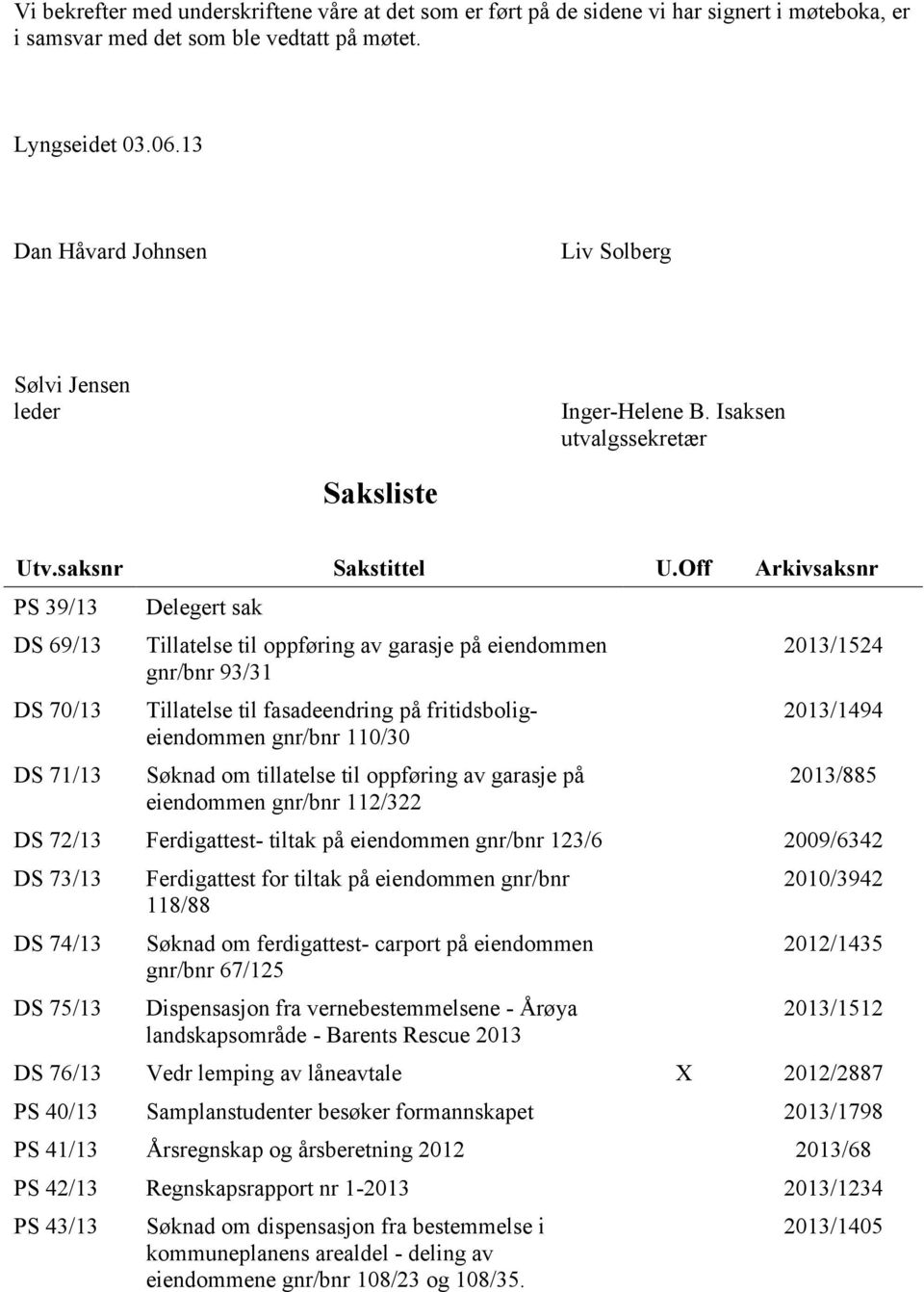 Off Arkivsaksnr PS 39/13 DS 69/13 DS 70/13 DS 71/13 Delegert sak Tillatelse til oppføring av garasje på eiendommen gnr/bnr 93/31 Tillatelse til fasadeendring på fritidsboligeiendommen gnr/bnr 110/30