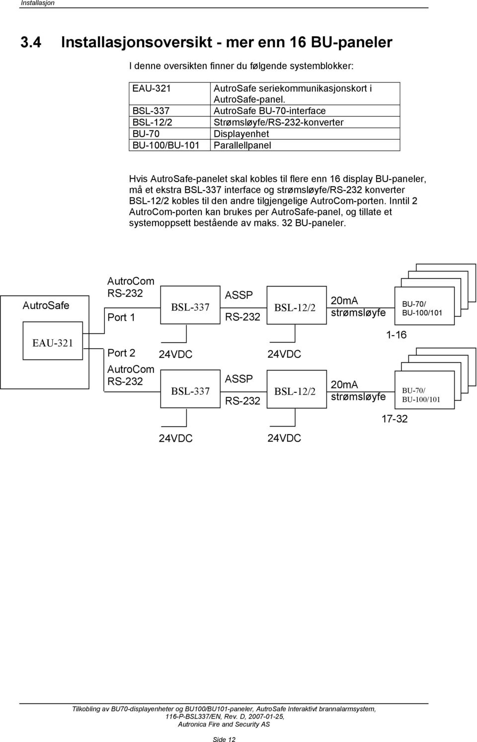 AutroSafe BU-70-interface Strømsløyfe/RS-232-konverter Displayenhet Parallellpanel Hvis AutroSafe-panelet skal kobles til flere enn 16 display BU-paneler, må et ekstra BSL-337 interface og