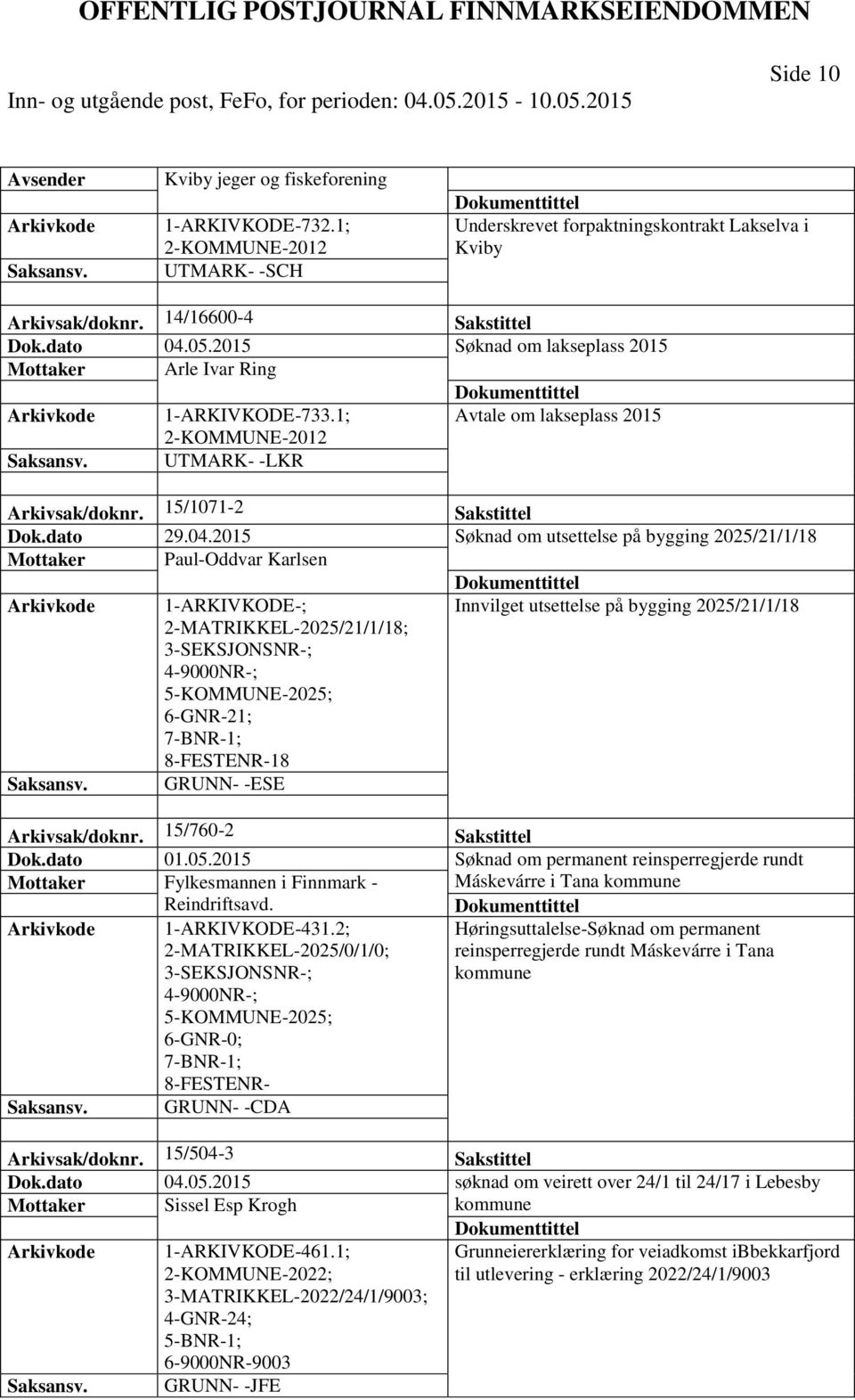 2015 Søknad om utsettelse på bygging 2025/21/1/18 Mottaker Paul-Oddvar Karlsen Innvilget utsettelse på bygging 2025/21/1/18 2-MATRIKKEL-2025/21/1/18; 5-KOMMUNE-2025; 6-GNR-21; 8-FESTENR-18 GRUNN-