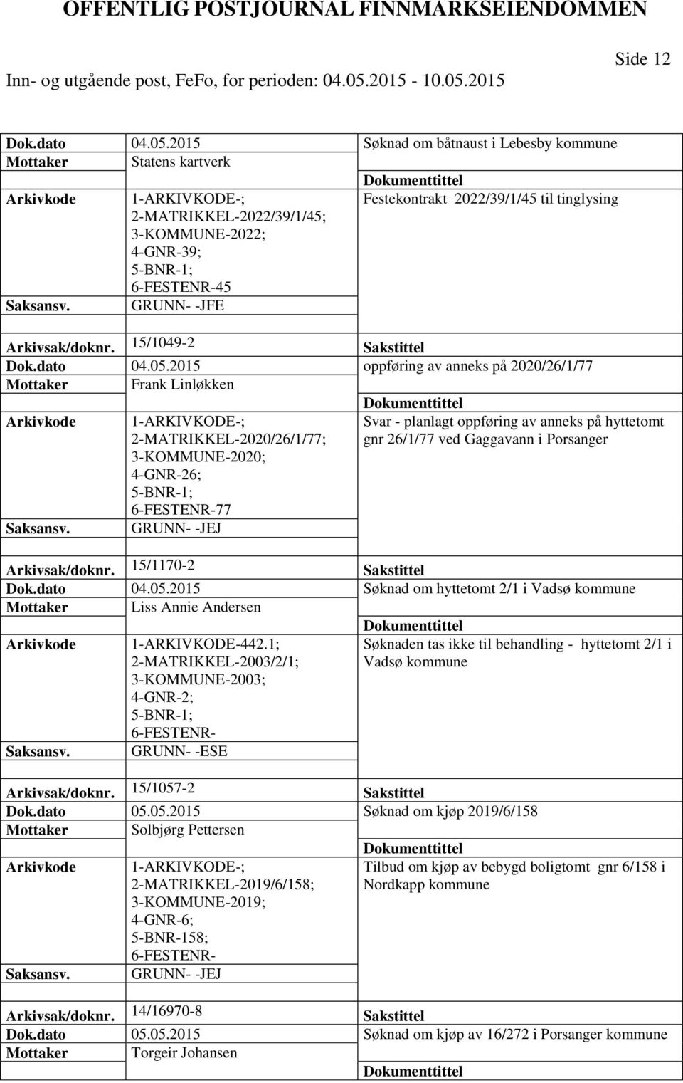 Arkivsak/doknr. 15/1049-2 Sakstittel Dok.dato 04.05.