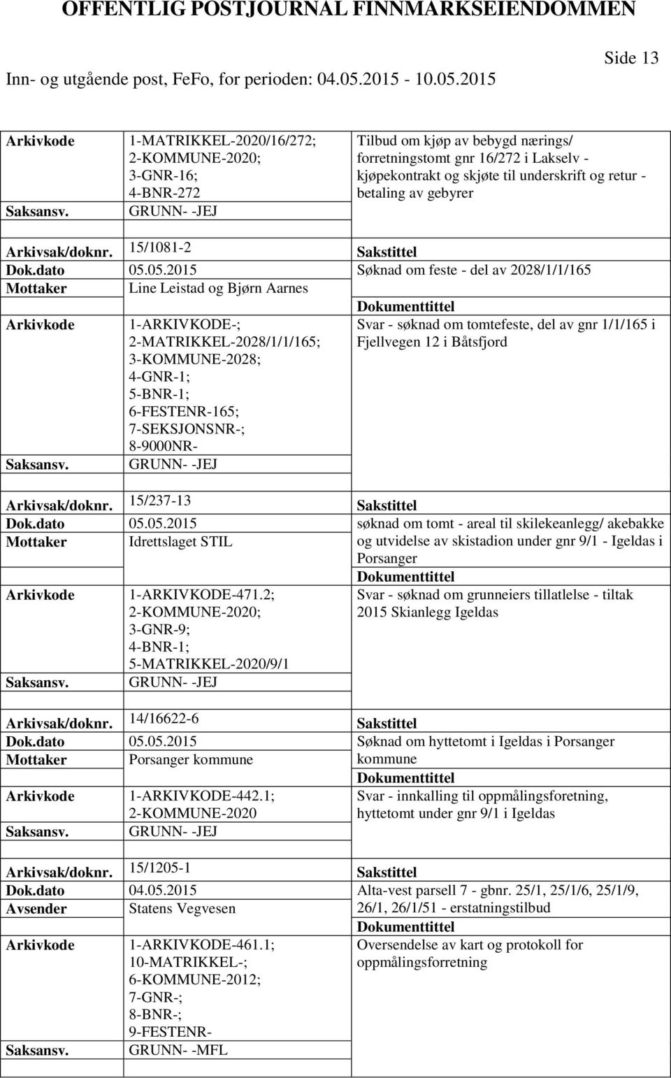 05.2015 Søknad om feste - del av 2028/1/1/165 Mottaker Line Leistad og Bjørn Aarnes 2-MATRIKKEL-2028/1/1/165; Svar - søknad om tomtefeste, del av gnr 1/1/165 i Fjellvegen 12 i Båtsfjord