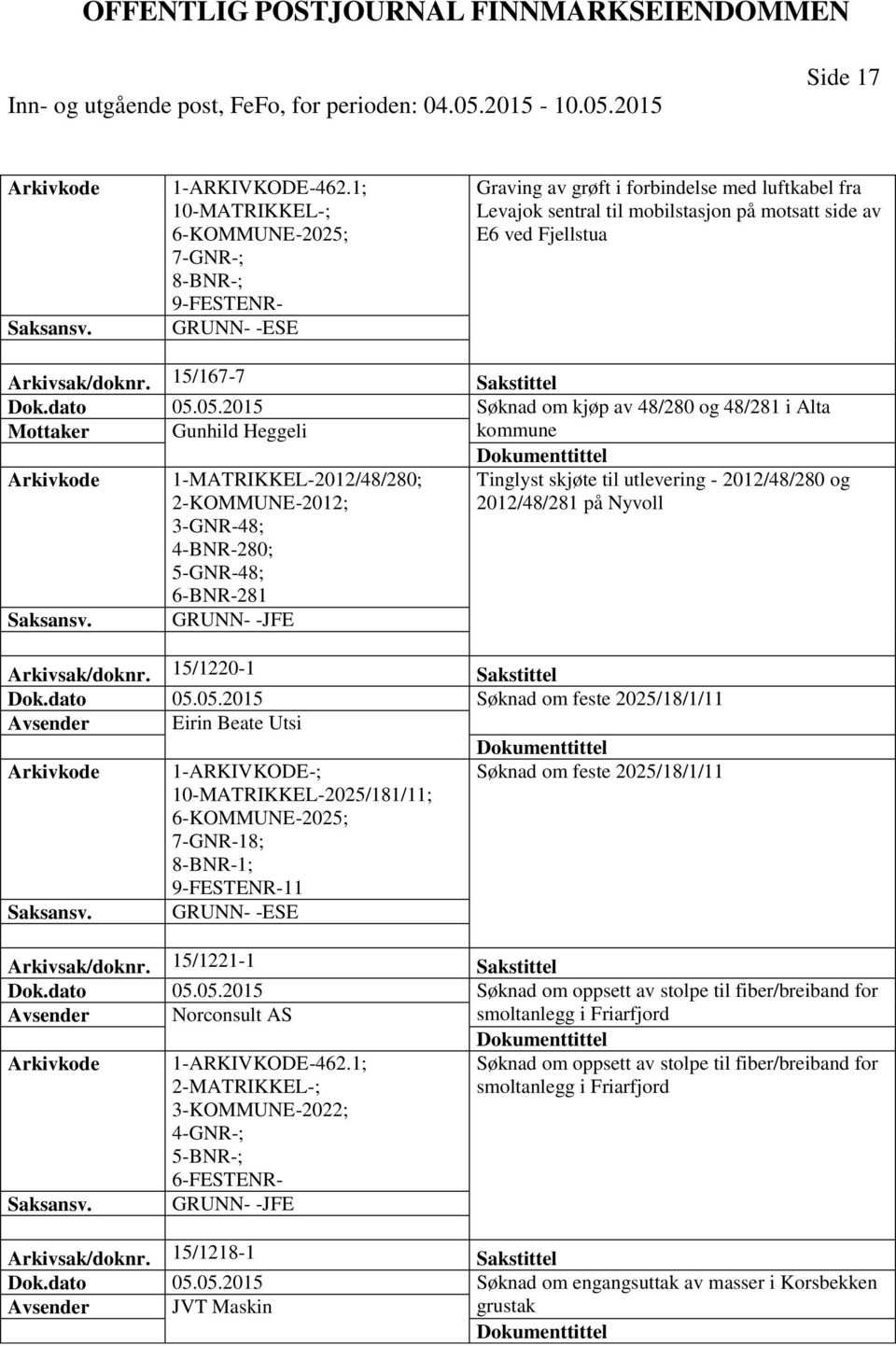 Arkivsak/doknr. 15/167-7 Sakstittel Dok.dato 05.