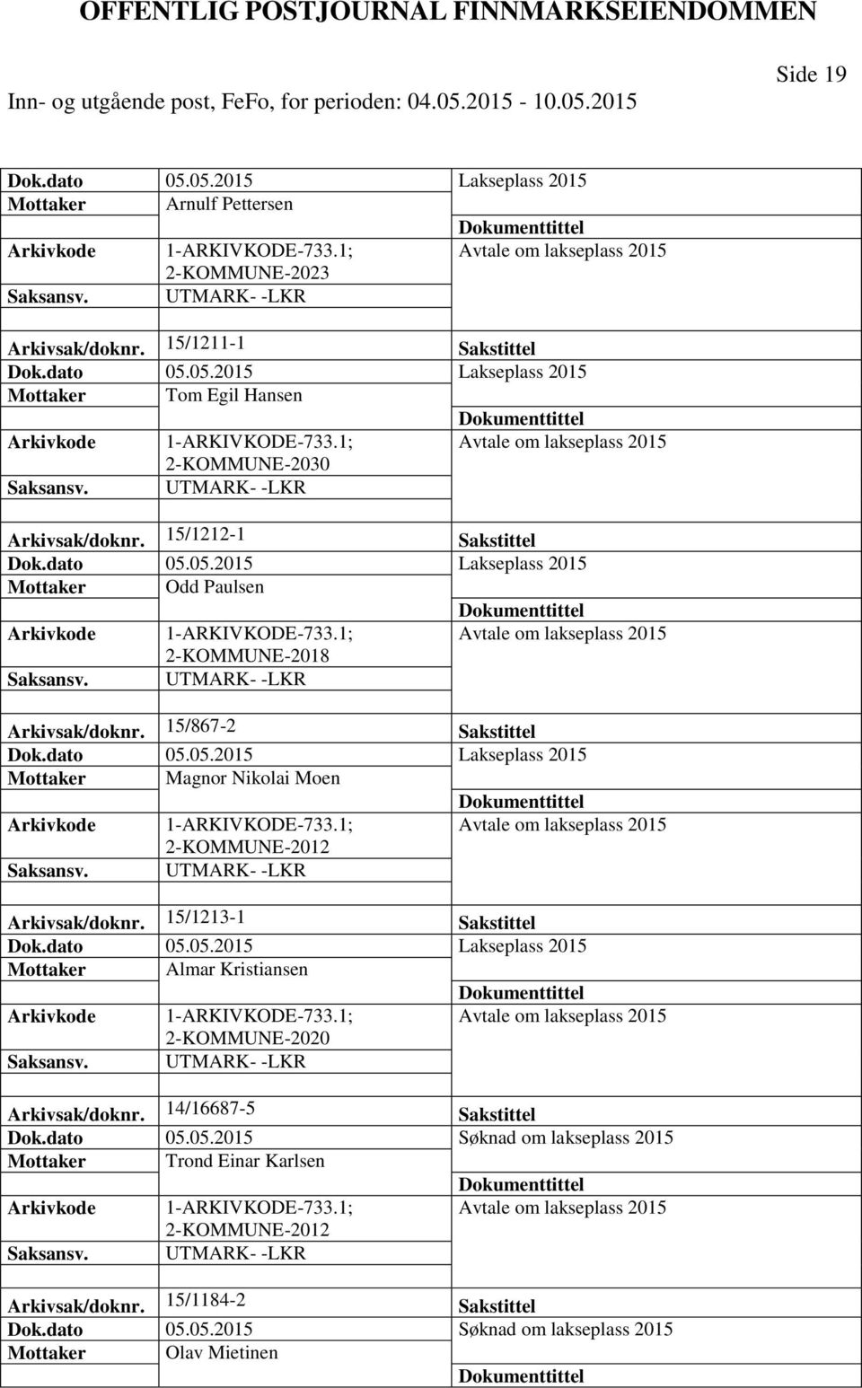 1; Avtale om lakseplass 2015 2-KOMMUNE-2018 UTMARK- -LKR Arkivsak/doknr. 15/867-2 Sakstittel Dok.dato 05.05.2015 Lakseplass 2015 Mottaker Magnor Nikolai Moen 1-ARKIVKODE-733.