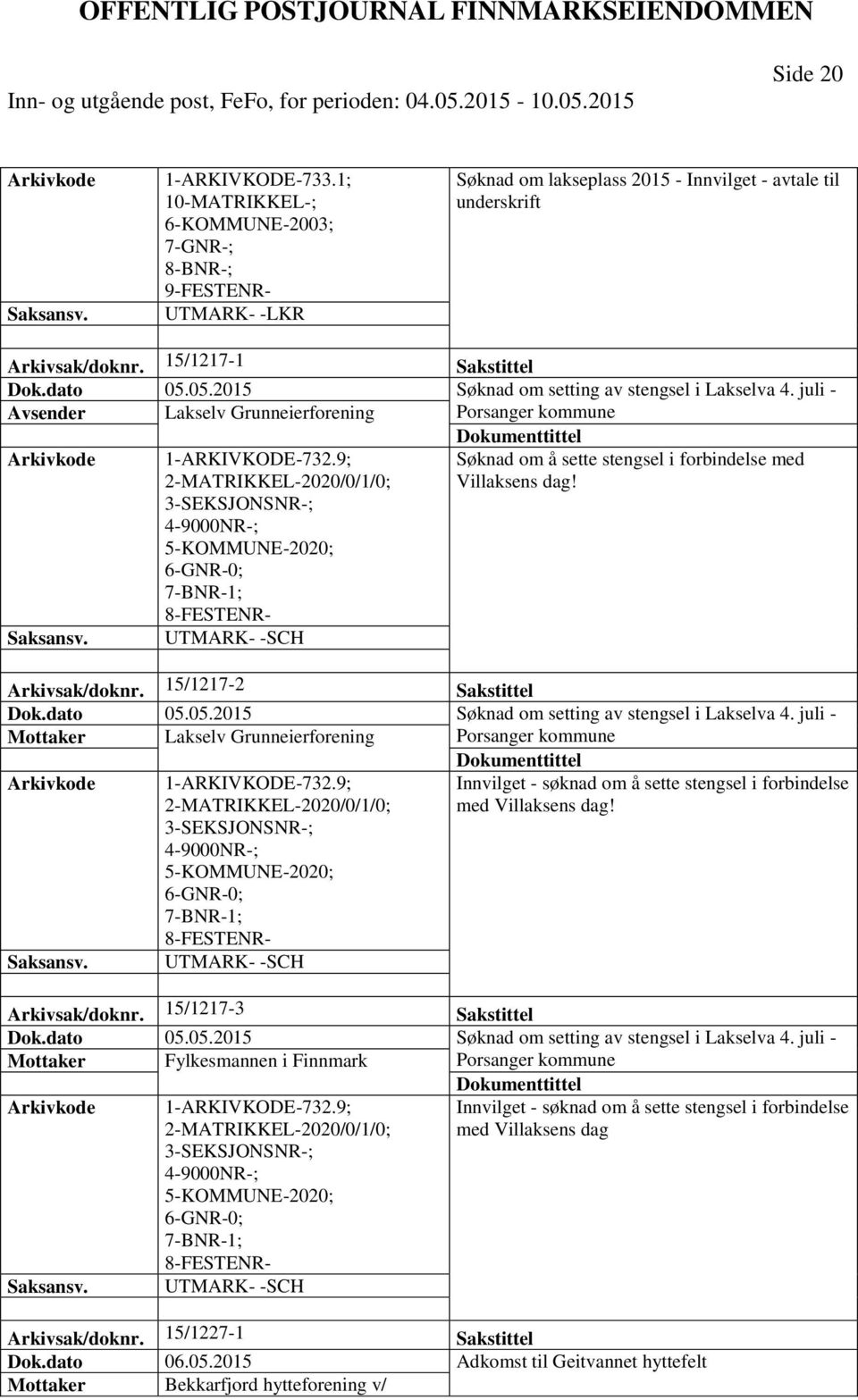 9; 2-MATRIKKEL-2020/0/1/0; Søknad om å sette stengsel i forbindelse med Villaksens dag! 5-KOMMUNE-2020; 6-GNR-0; 8-FESTENR- UTMARK- -SCH Arkivsak/doknr. 15/1217-2 Sakstittel Dok.dato 05.