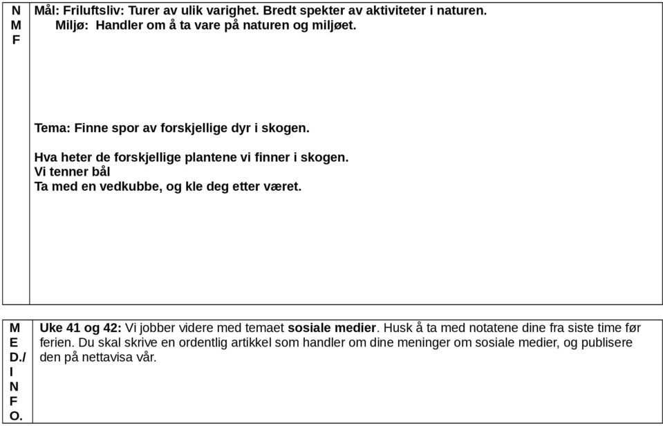 Vi tenner bål a med en vedkubbe, og kle deg etter været. D./ O. og 42: Vi jobber videre med temaet sosiale medier.