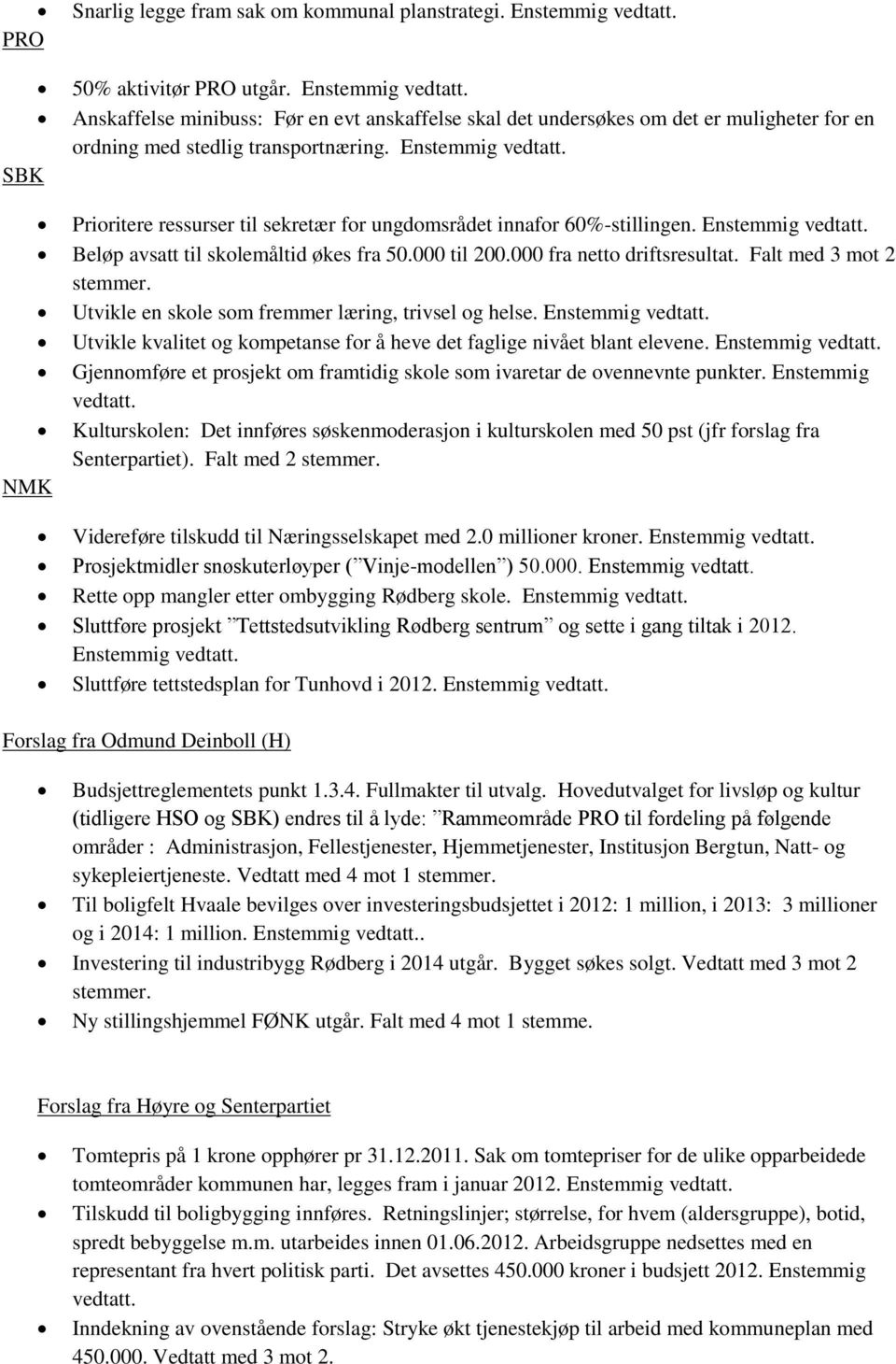 Enstemmig vedtatt. Beløp avsatt til skolemåltid økes fra 50.000 til 200.000 fra netto driftsresultat. Falt med 3 mot 2 stemmer. Utvikle en skole som fremmer læring, trivsel og helse.